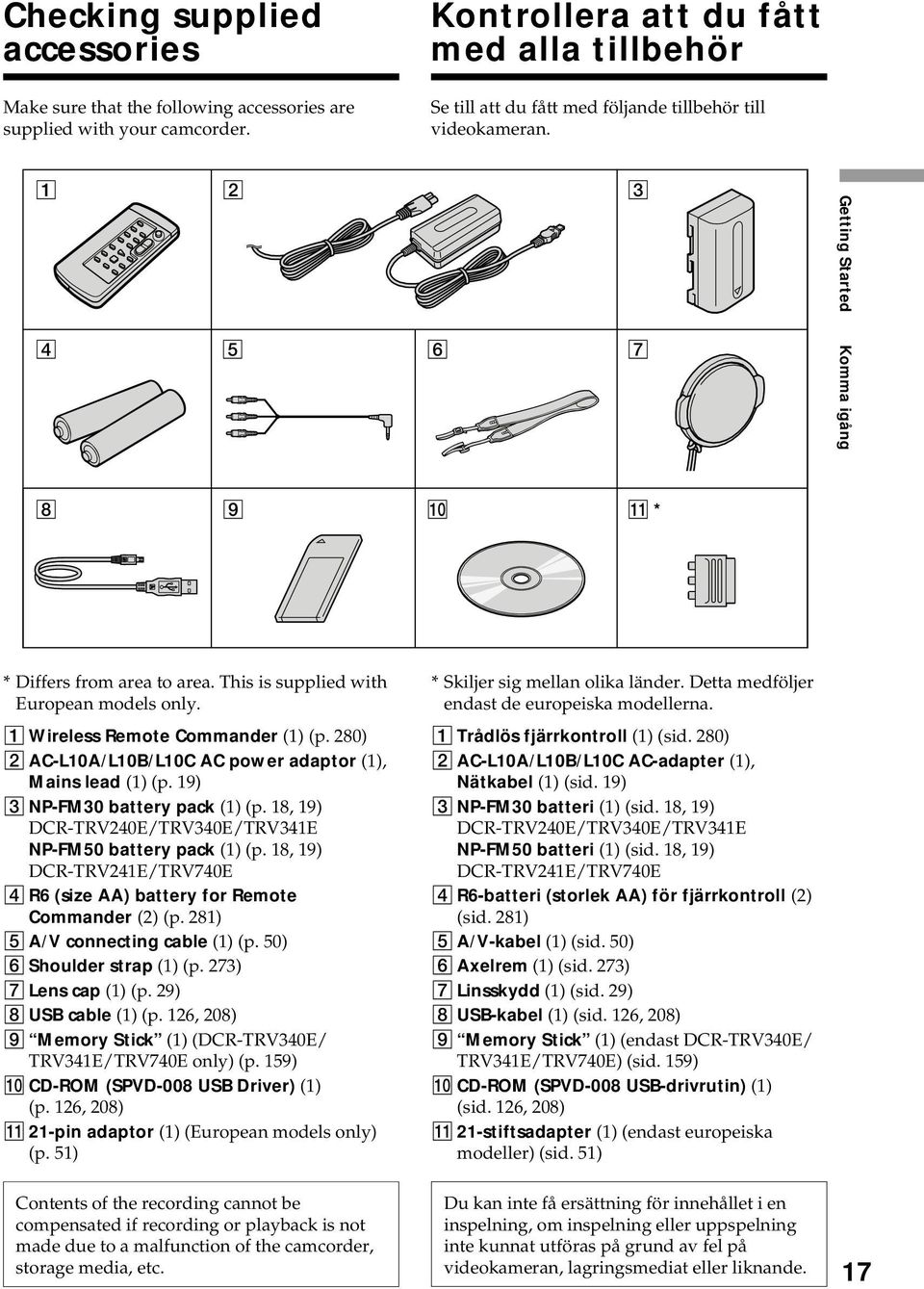 This is supplied with European models only. 1 Wireless Remote Commander (1) (p. 280) 2 AC-L10A/L10B/L10C AC power adaptor (1), Mains lead (1) (p. 19) 3 NP-FM30 battery pack (1) (p.