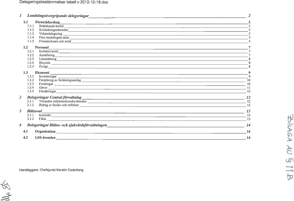 3.3 Fordringar lo 1.3.4 Gåvor 11 1.3.5 Försäkringar 12 2 Delegeringar Central förvaltning 12 2.1.1 Yttranden miljömedicinska ärenden 12 2.1.2 Bidrag ur fonder och stiftelser 12 3 Hälsoval 3.1.1 Ko-n-tr-akt :------------------------------- ---------------- 13 13 3.