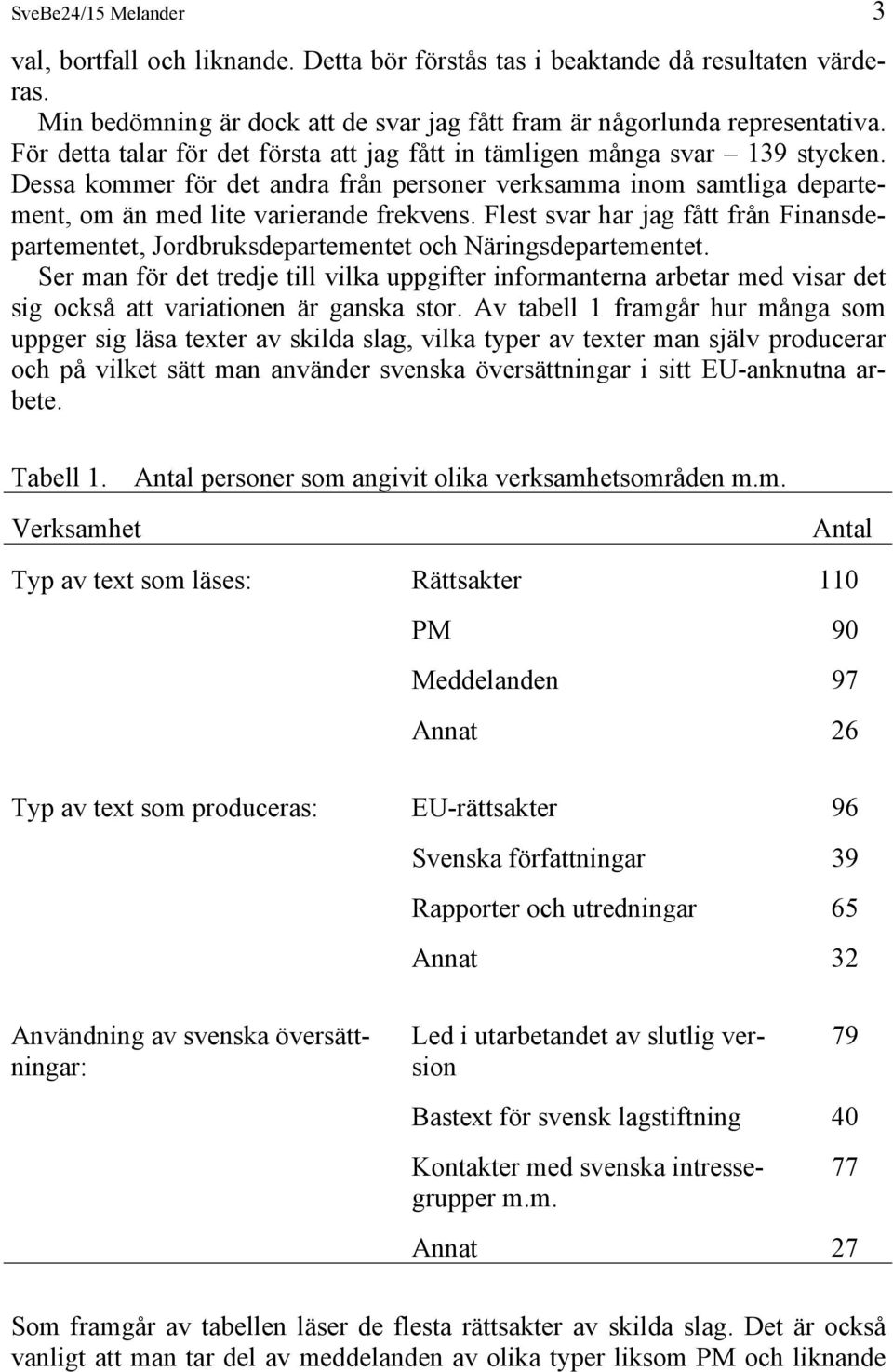 Flest svar har jag fått från Finansdepartementet, Jordbruksdepartementet och Näringsdepartementet.