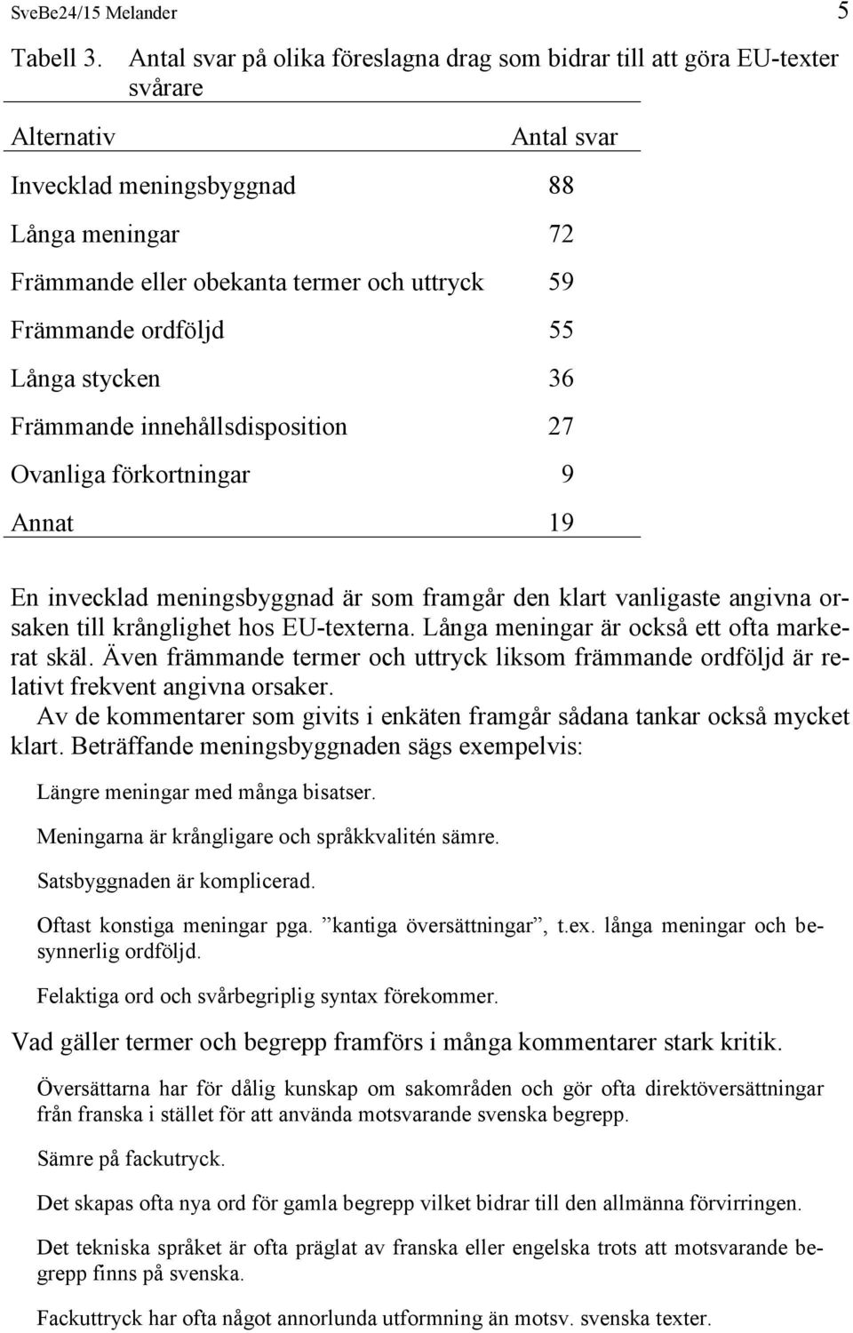 Främmande ordföljd 55 Långa stycken 36 Främmande innehållsdisposition 27 Ovanliga förkortningar 9 Annat 19 En invecklad meningsbyggnad är som framgår den klart vanligaste angivna orsaken till