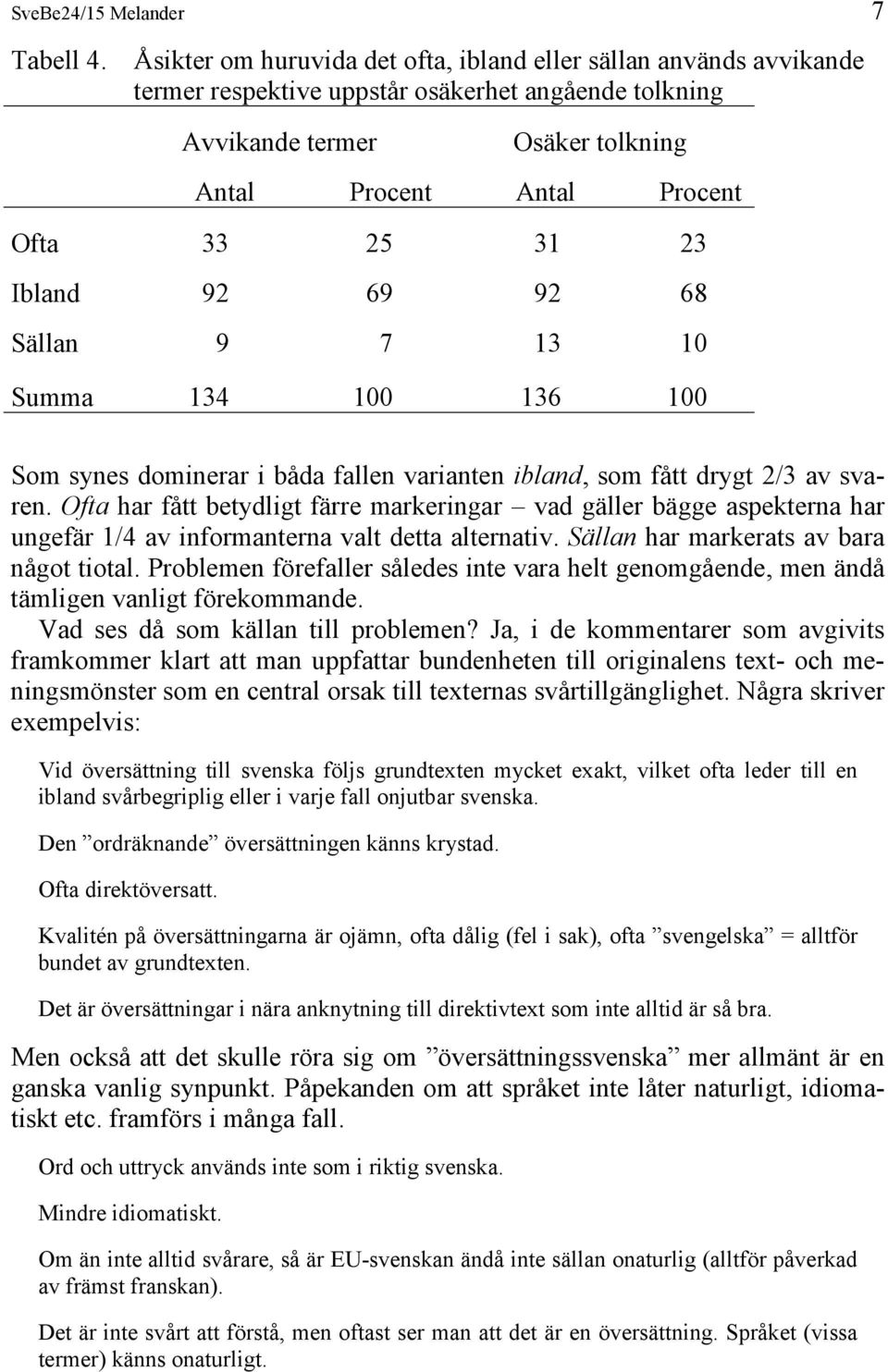 Ibland 92 69 92 68 Sällan 9 7 13 10 Summa 134 100 136 100 Som synes dominerar i båda fallen varianten ibland, som fått drygt 2/3 av svaren.