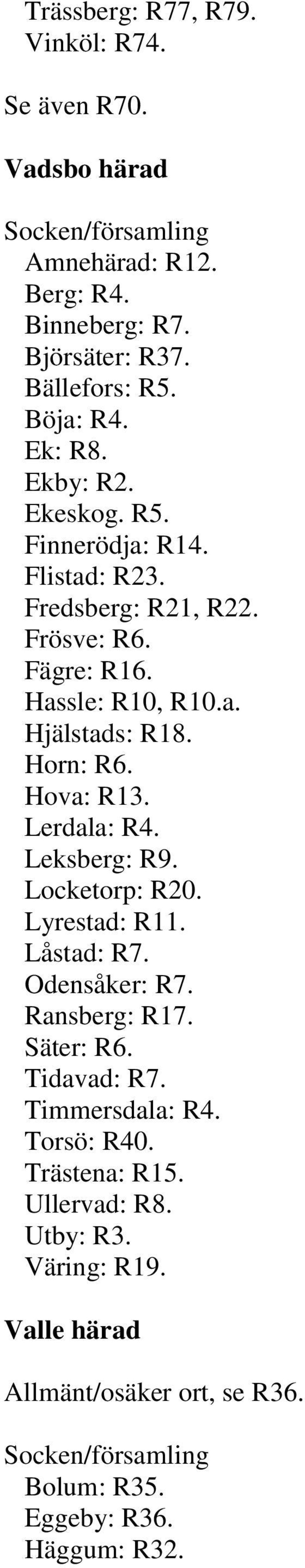 Horn: R6. Hova: R13. Lerdala: R4. Leksberg: R9. Locketorp: R20. Lyrestad: R11. Låstad: R7. Odensåker: R7. Ransberg: R17. Säter: R6. Tidavad: R7.