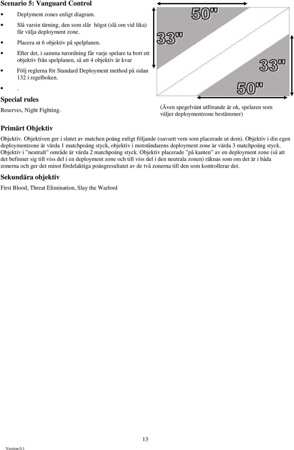 . Special rules Reserves, Night Fighting. (Även spegelvänt utförande är ok, spelaren som väljer deploymentzone bestämmer) Primärt Objektiv Objektiv.