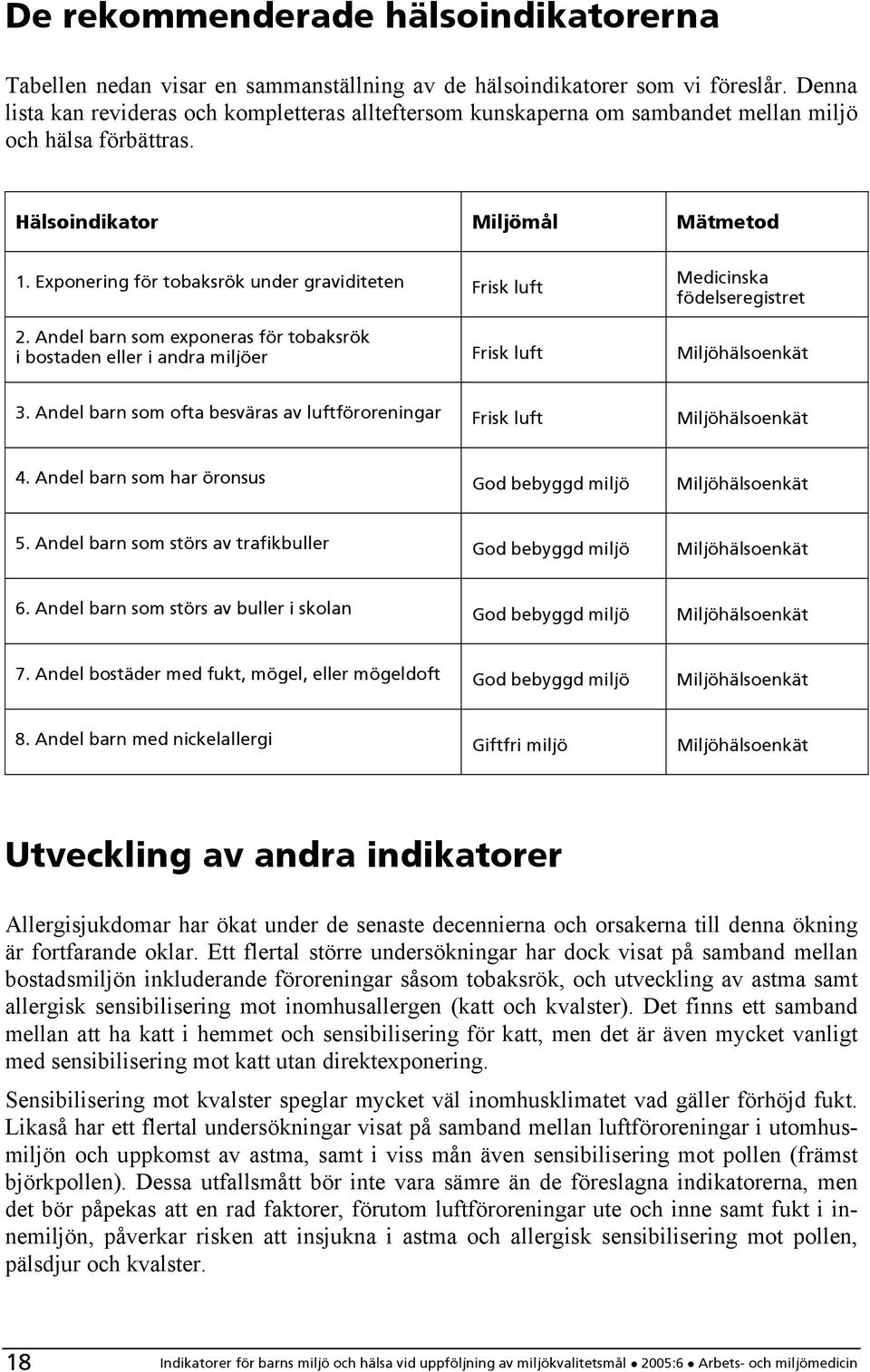 Exponering för tobaksrök under graviditeten Frisk luft Medicinska födelseregistret 2. Andel barn som exponeras för tobaksrök i bostaden eller i andra miljöer Frisk luft Miljöhälsoenkät 3.