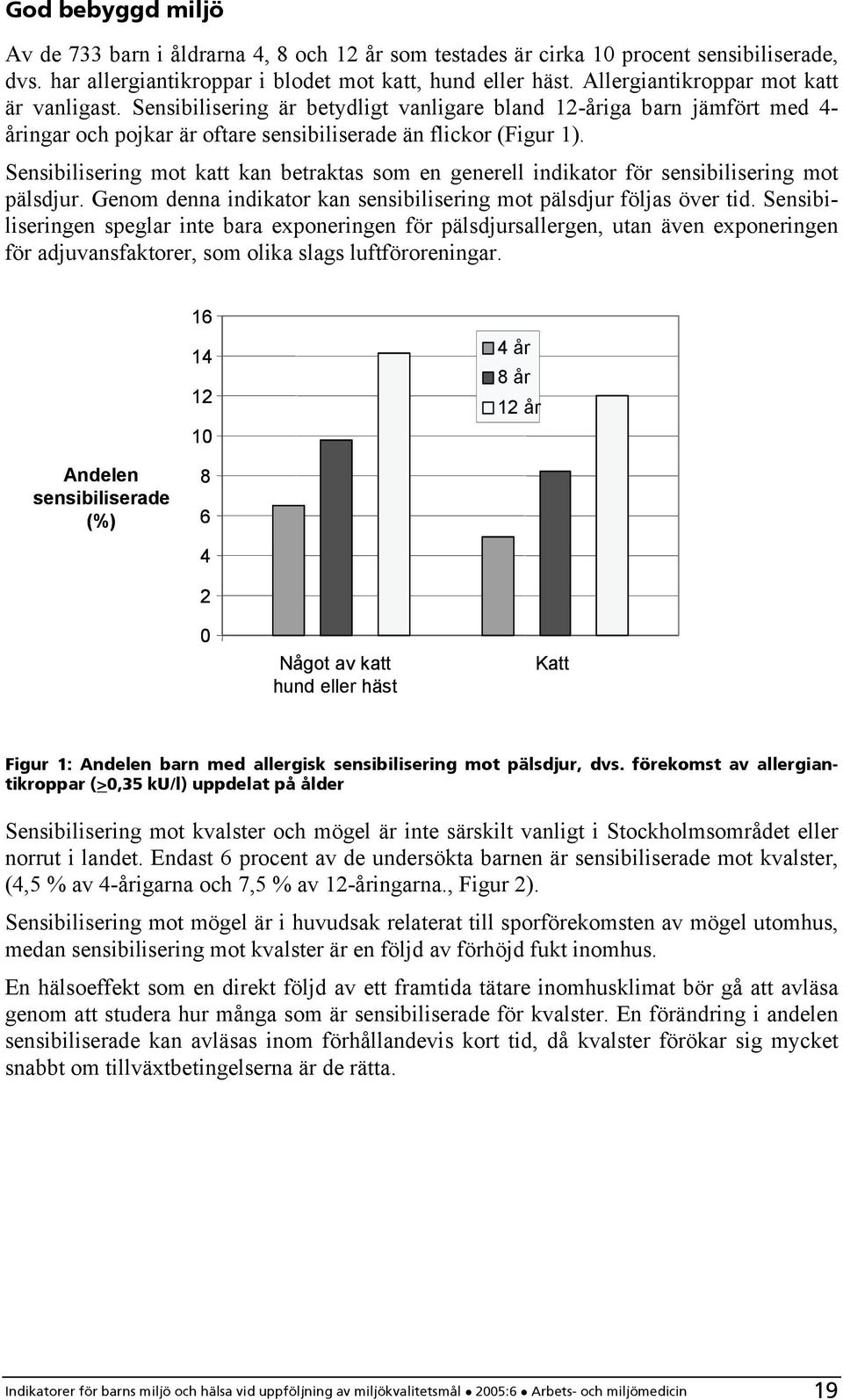 Sensibilisering mot katt kan betraktas som en generell indikator för sensibilisering mot pälsdjur. Genom denna indikator kan sensibilisering mot pälsdjur följas över tid.