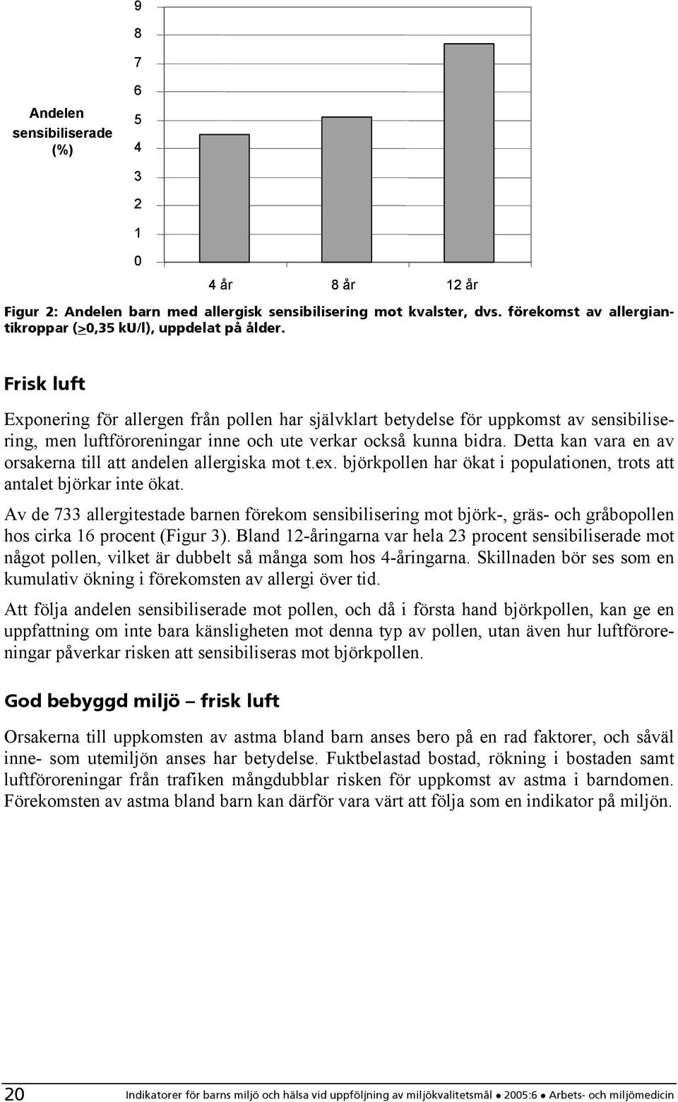 Detta kan vara en av orsakerna till att andelen allergiska mot t.ex. björkpollen har ökat i populationen, trots att antalet björkar inte ökat.