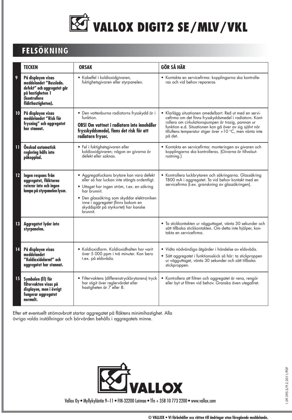 10 På displayen visas meddelandet Risk för Den vattenburna radiatorns frysskydd är i funktion. Klarlägg situationen omedelbart. Red ut med en servicefirma om det finns frysskyddsmedel i radiatorn.