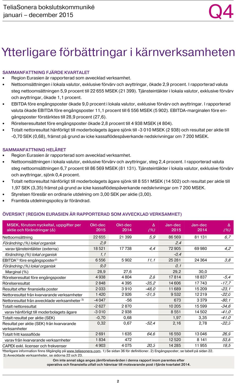 Tjänsteintäkter i lokala valutor, exklusive förvärv och avyttringar, ökade 1,1 procent. EBITDA före engångsposter ökade 9,0 procent i lokala valutor, exklusive förvärv och avyttringar.