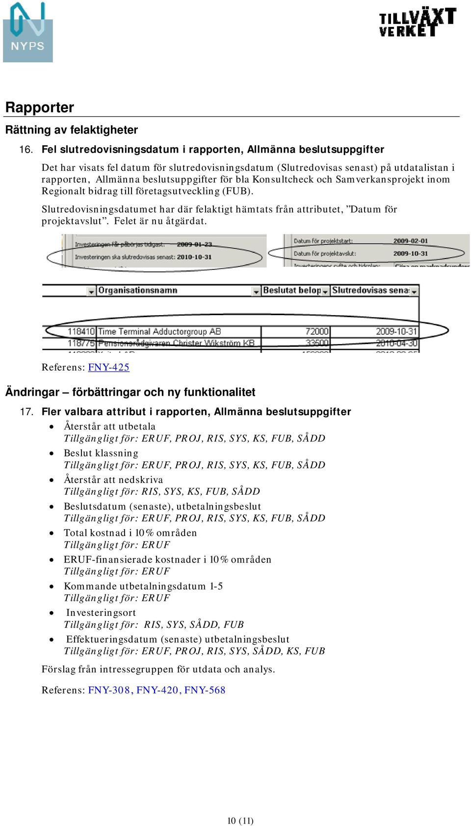 bla Konsultcheck och Samverkansprojekt inom Regionalt bidrag till företagsutveckling (FUB). Slutredovisningsdatumet har där felaktigt hämtats från attributet, Datum för projektavslut.