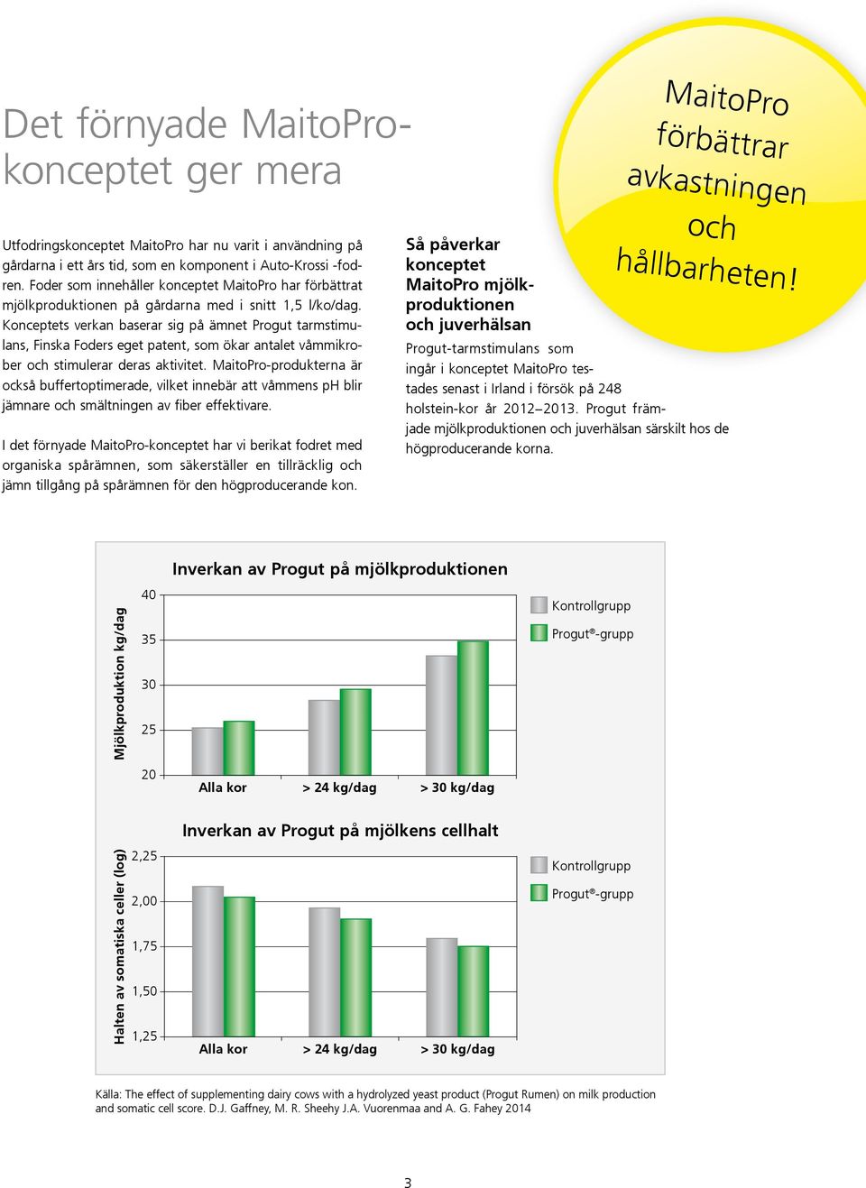 Konceptets verkan baserar sig på ämnet Progut tarmstimulans, Finska Foders eget patent, som ökar antalet våmmikrober och stimulerar deras aktivitet.