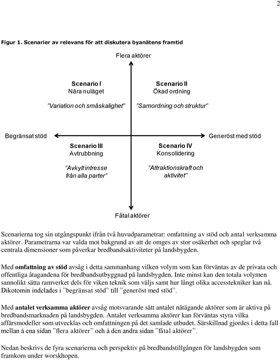 Avtrubbning Scenario IV Konsolidering Generöst med stöd Avkylt intresse från alla parter Attraktionskraft och aktivitet Fåtal aktörer Scenarierna tog sin utgångspunkt ifrån två huvudparametrar: