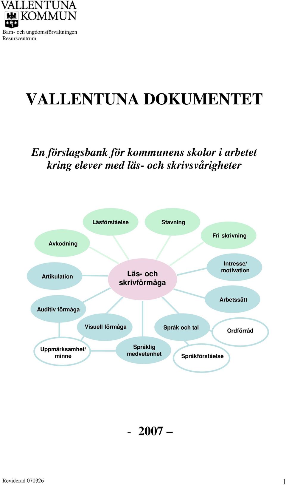 skrivförmåga Intresse/ motivation Auditiv förmåga Arbetssätt Visuell förmåga Språk och tal