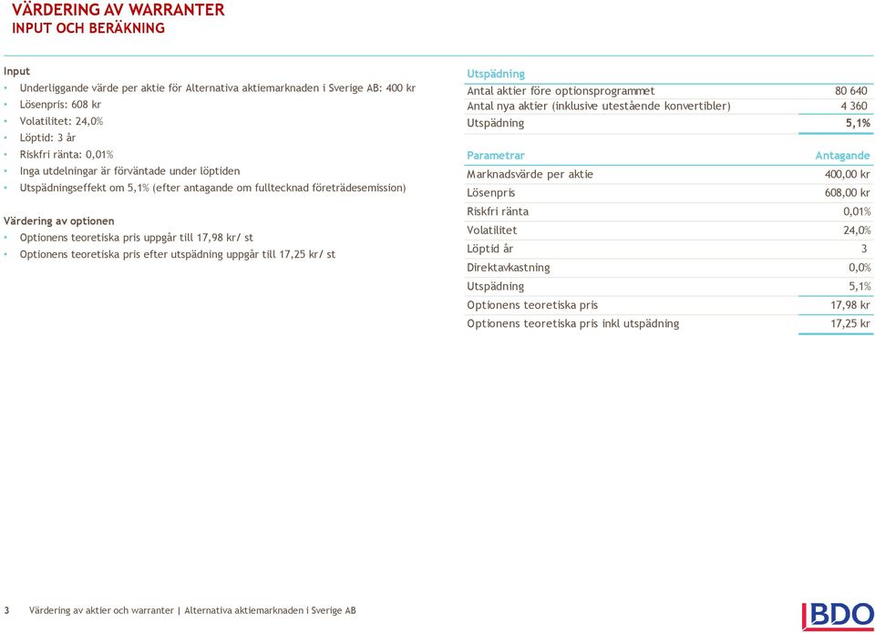 st Optionens teoretiska pris efter utspädning uppgår till 17,25 kr/ st Utspädning Antal aktier före optionsprogrammet 80 640 Antal nya aktier (inklusive utestående konvertibler) 4 360 Utspädning 5,1%