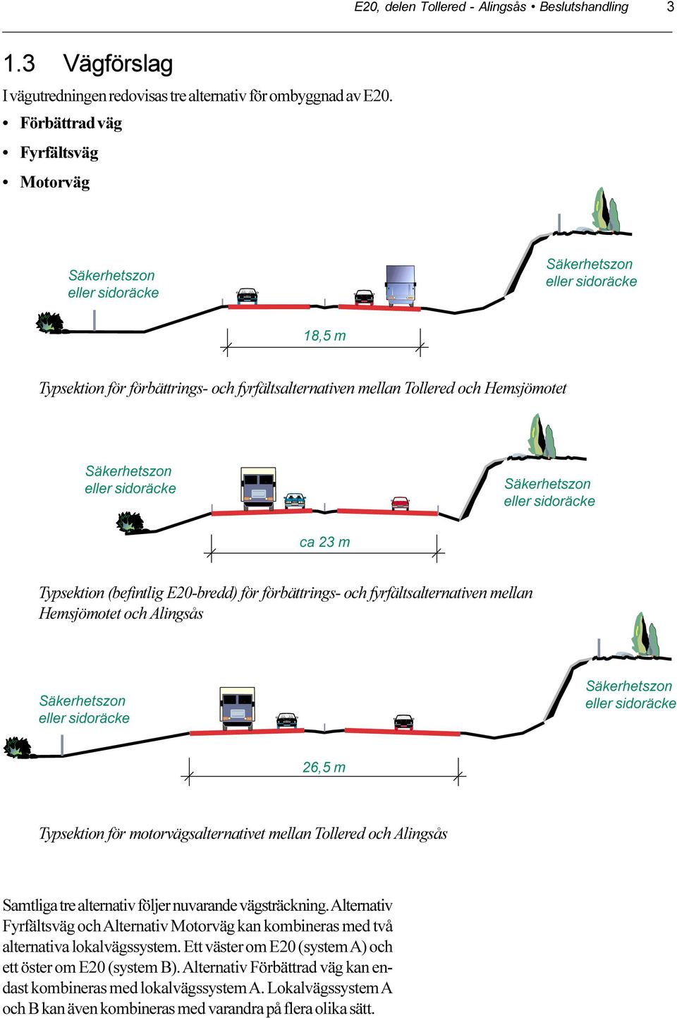 fyrfältsalternativen mellan Hemsjömotet och Alingsås 26,5 m Typsektion för motorvägsalternativet mellan Tollered och Alingsås Samtliga tre alternativ följer nuvarande vägsträckning.