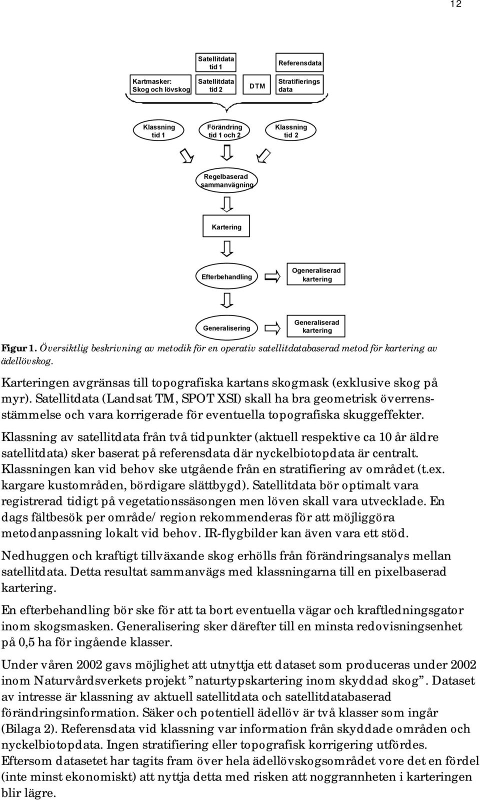 Karteringen avgränsas till topografiska kartans skogmask (exklusive skog på myr).