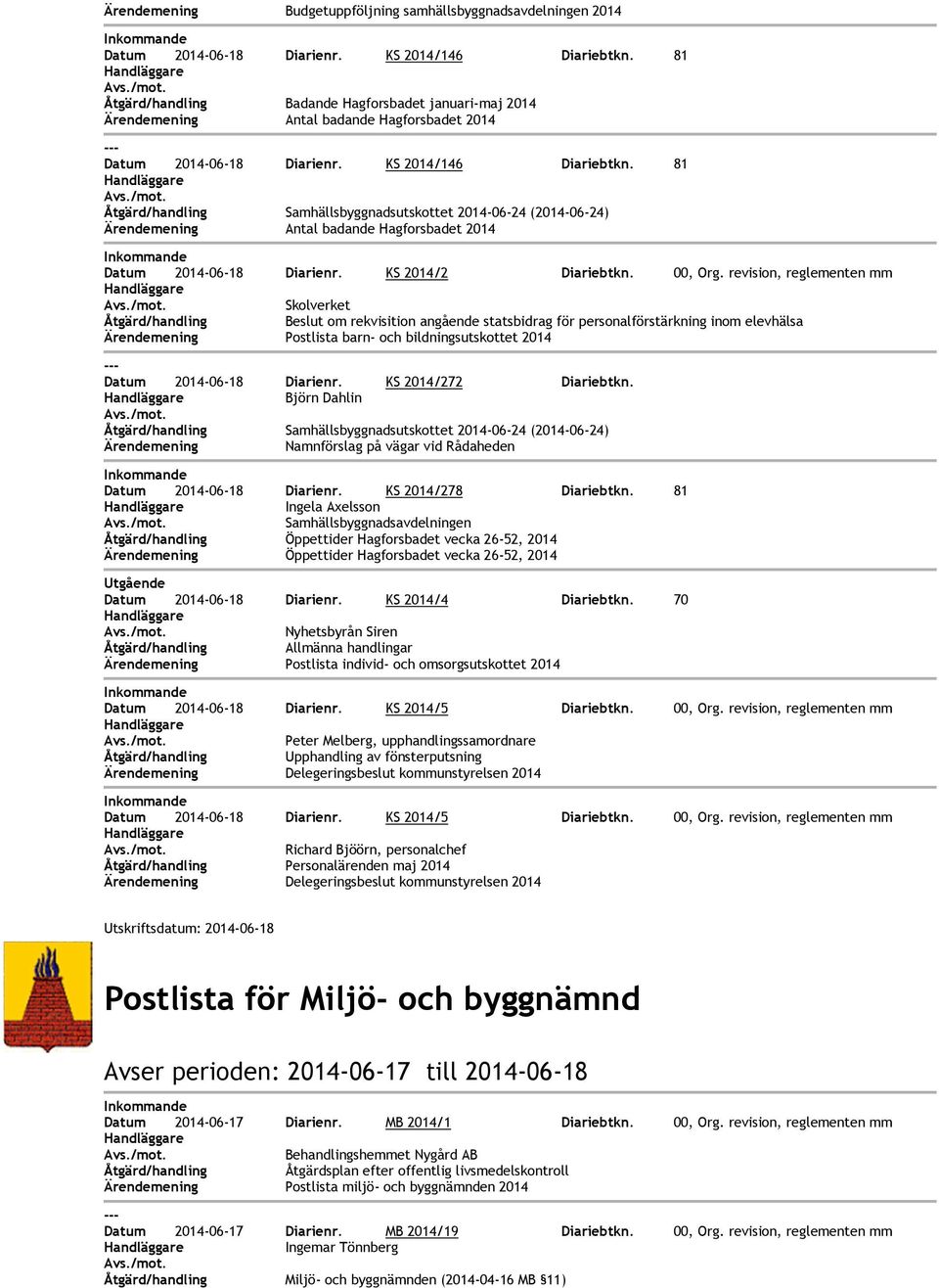 81 Samhällsbyggnadsutskottet 2014-06-24 (2014-06-24) Ärendemening Antal badande Hagforsbadet 2014 Datum 2014-06-18 Diarienr. KS 2014/2 Diariebtkn. 00, Org.