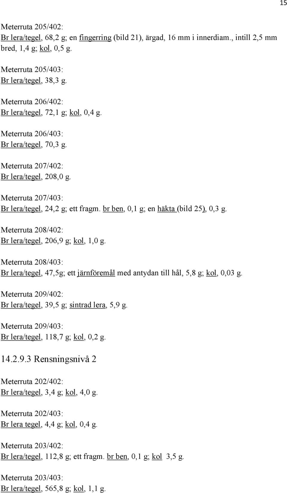 br ben, 0,1 g; en häkta (bild 25), 0,3 g. Meterruta 208/402: Br lera/tegel, 206,9 g; kol, 1,0 g. Meterruta 208/403: Br lera/tegel, 47,5g; ett järnföremål med antydan till hål, 5,8 g; kol, 0,03 g.