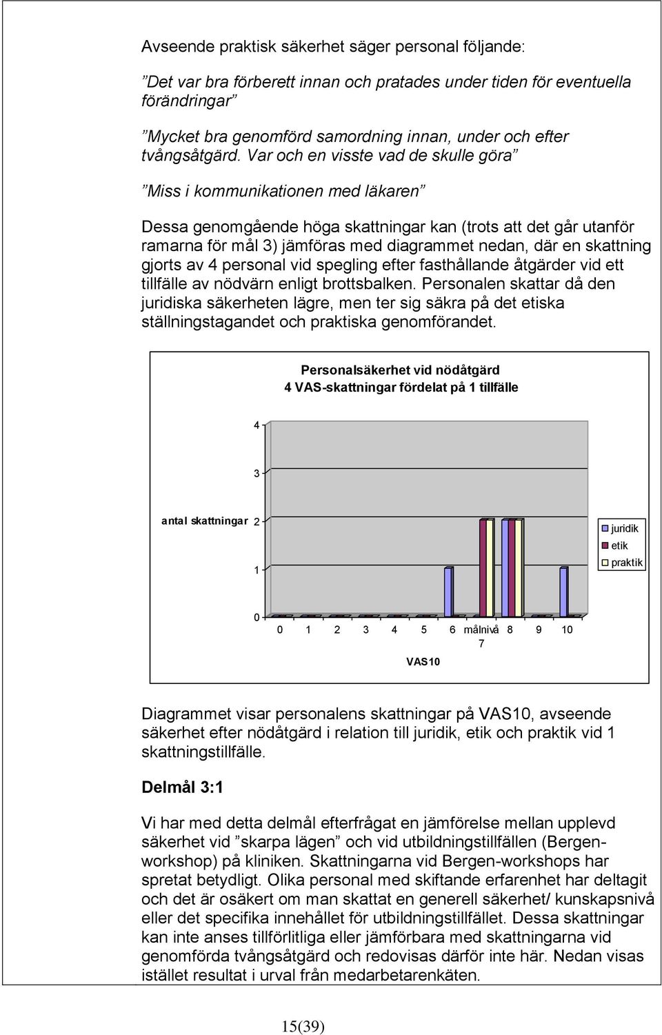 Var och en visste vad de skulle göra Miss i kommunikationen med läkaren Dessa genomgående höga skattningar kan (trots att det går utanför ramarna för mål 3) jämföras med diagrammet nedan, där en