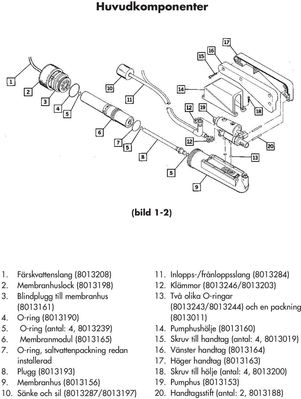 Sänke och sil (8013287/8013197) 11. Inlopps-/frånloppsslang (8013284) 12. Klämmor (8013246/8013203) 13. Två olika O-ringar (8013243/8013244) och en packning (8013011) 14.