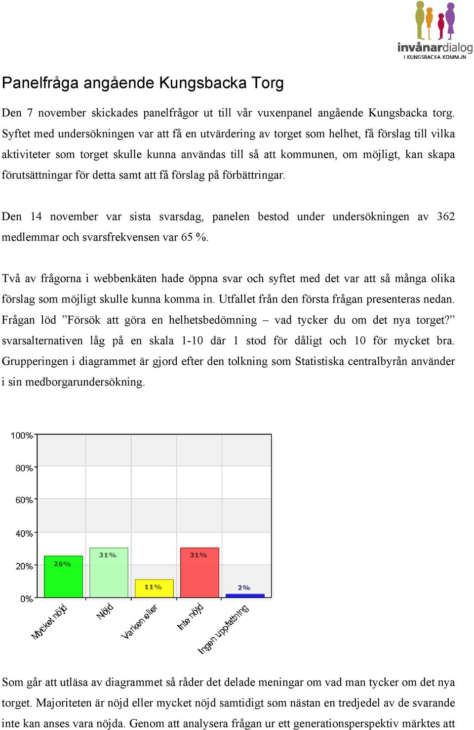 förutsättningar för detta samt att få förslag på förbättringar. Den 14 november var sista svarsdag, panelen bestod under undersökningen av 362 medlemmar och svarsfrekvensen var 65 %.