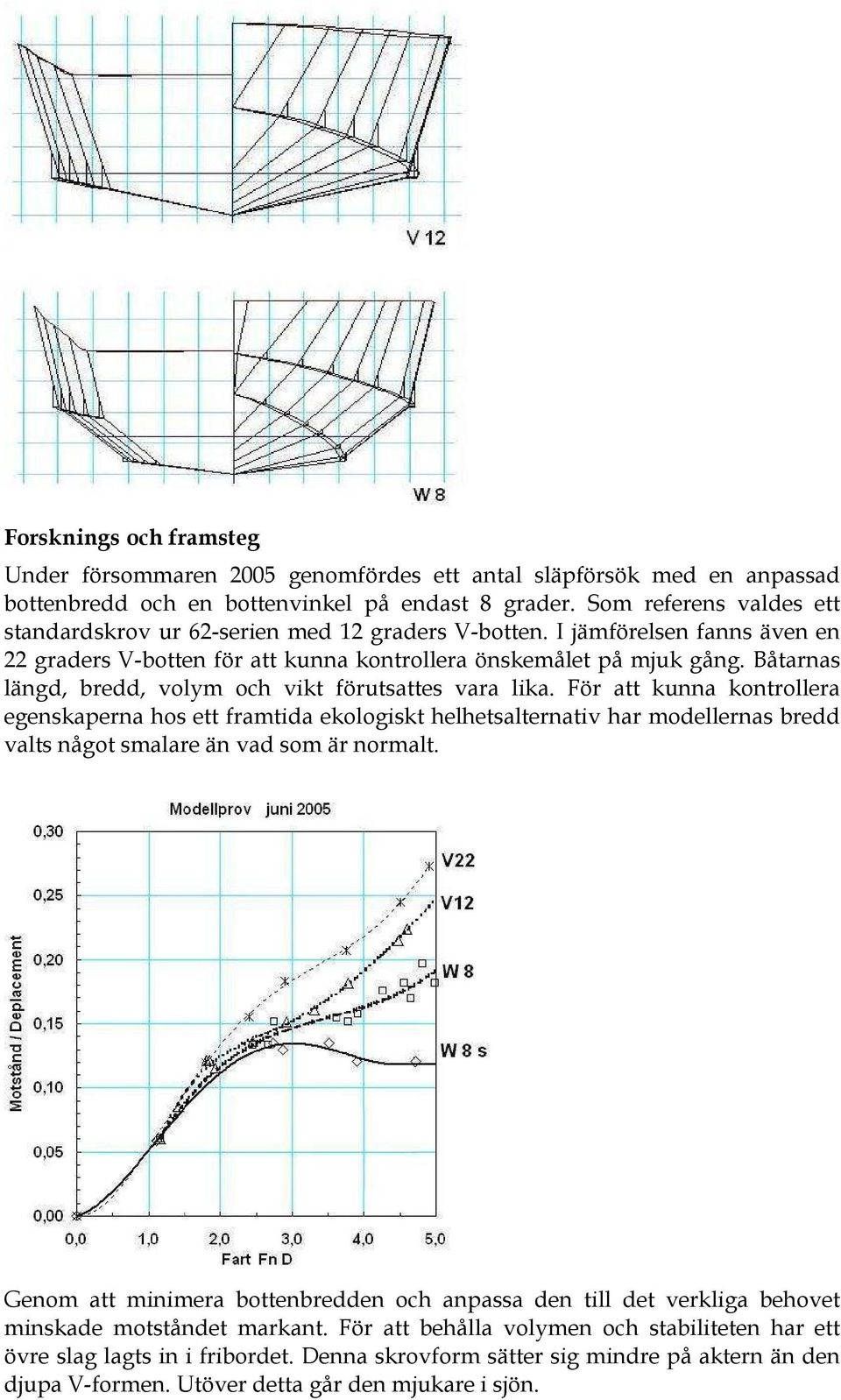 Båtarnas längd, bredd, volym och vikt förutsattes vara lika.