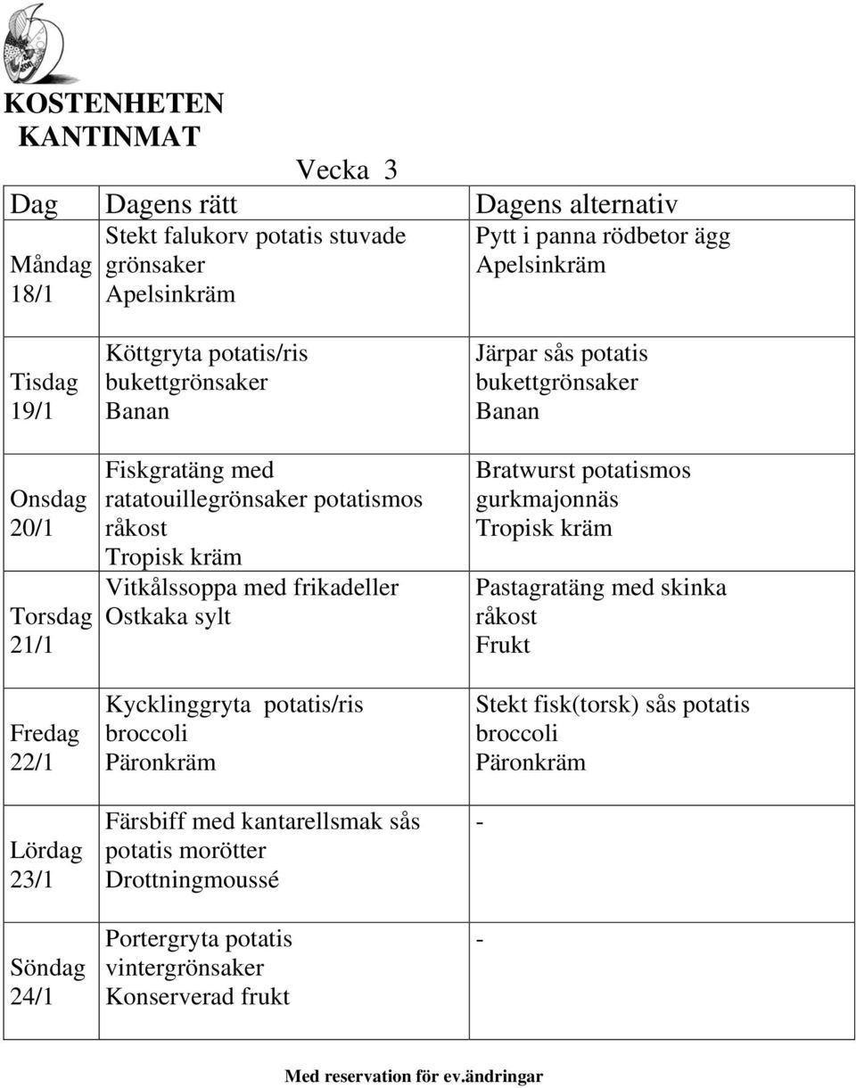 sylt Kycklinggryta potatis/ris Färsbiff med kantarellsmak sås potatis Drottningmoussé Portergryta potatis vintergrönsaker