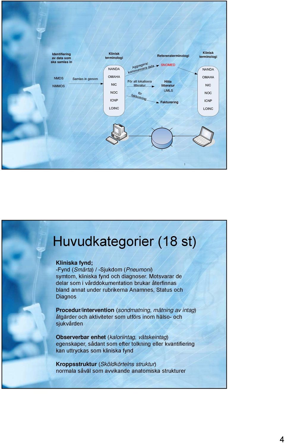 symtom, kliniska fynd och diagnoser.