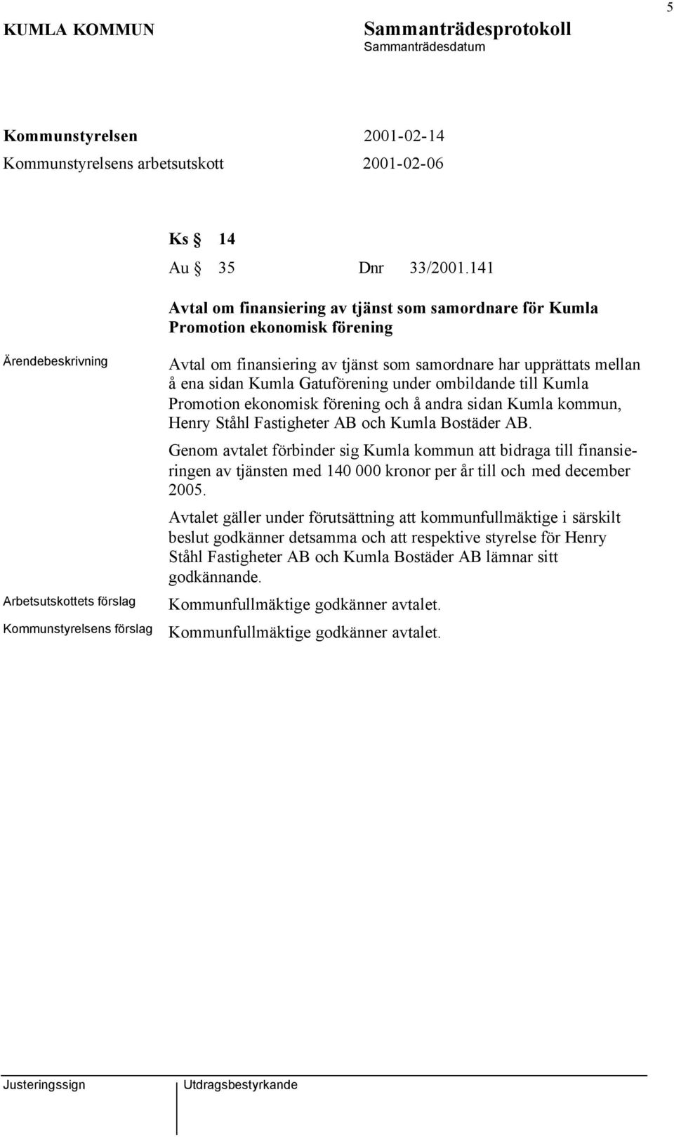 upprättats mellan å ena sidan Kumla Gatuförening under ombildande till Kumla Promotion ekonomisk förening och å andra sidan Kumla kommun, Henry Ståhl Fastigheter AB och Kumla Bostäder AB.