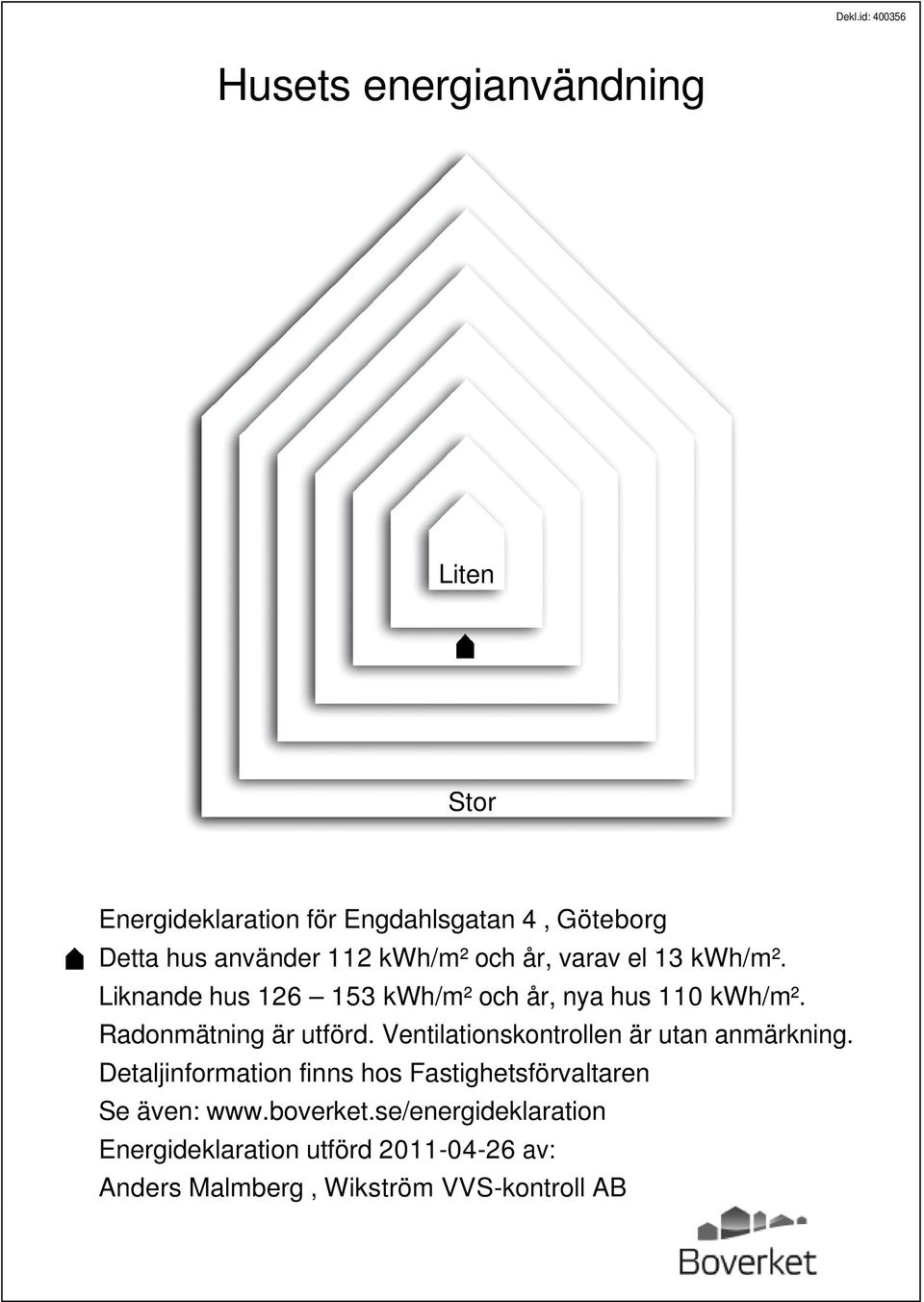 Radonmätning är utförd. Ventilationskontrollen är utan anmärkning.