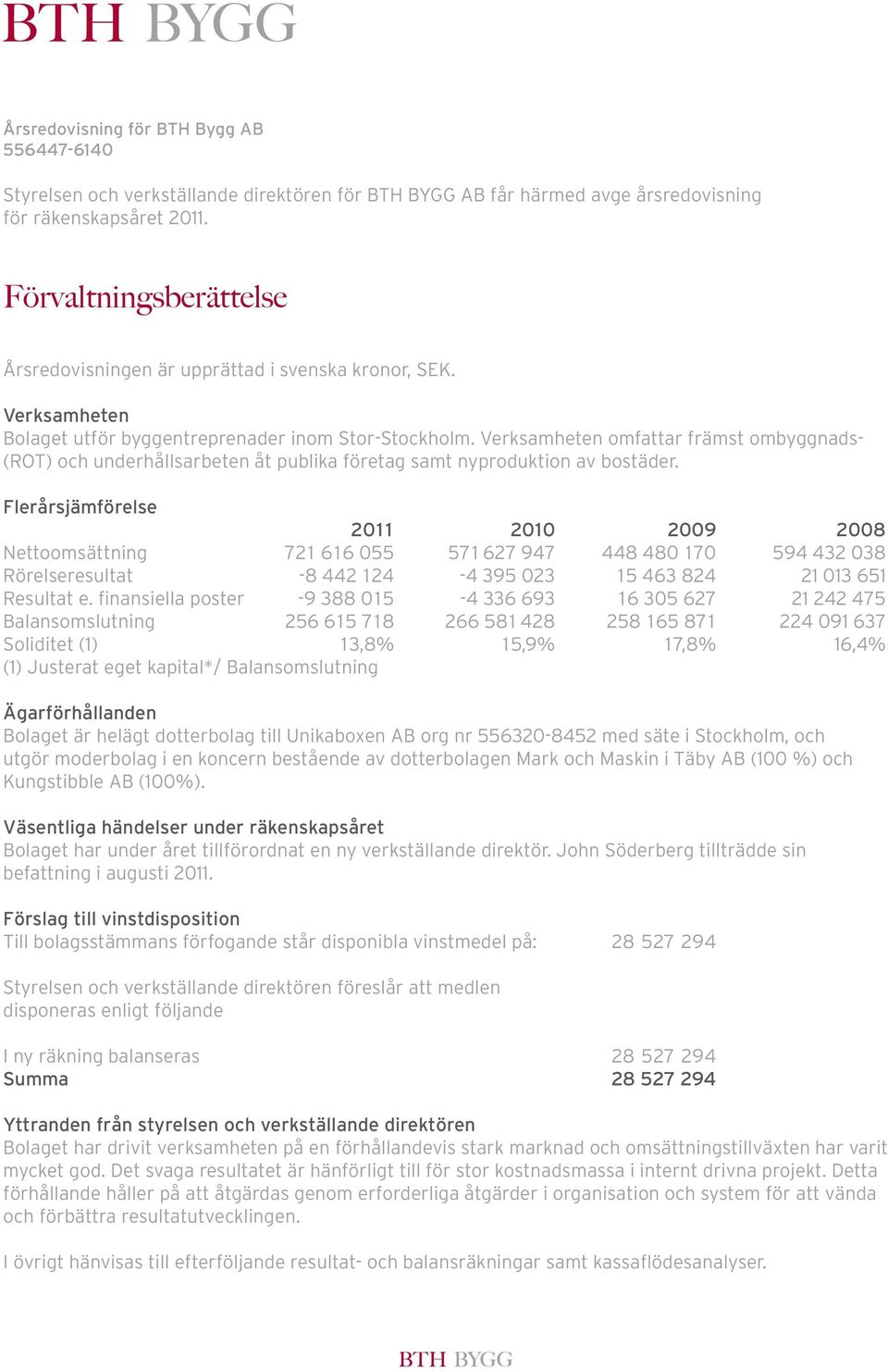 Verksamheten omfattar främst ombyggnads- (ROT) och underhållsarbeten åt publika företag samt nyproduktion av bostäder.