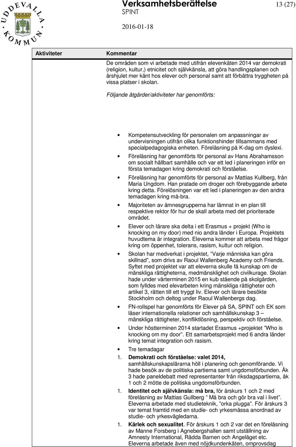 Följande åtgårder/aktiviteter har genomförts: Kompetensutveckling för personalen om anpassningar av undervisningen utifrån olika funktionshinder tillsammans med specialpedagogiska enheten.