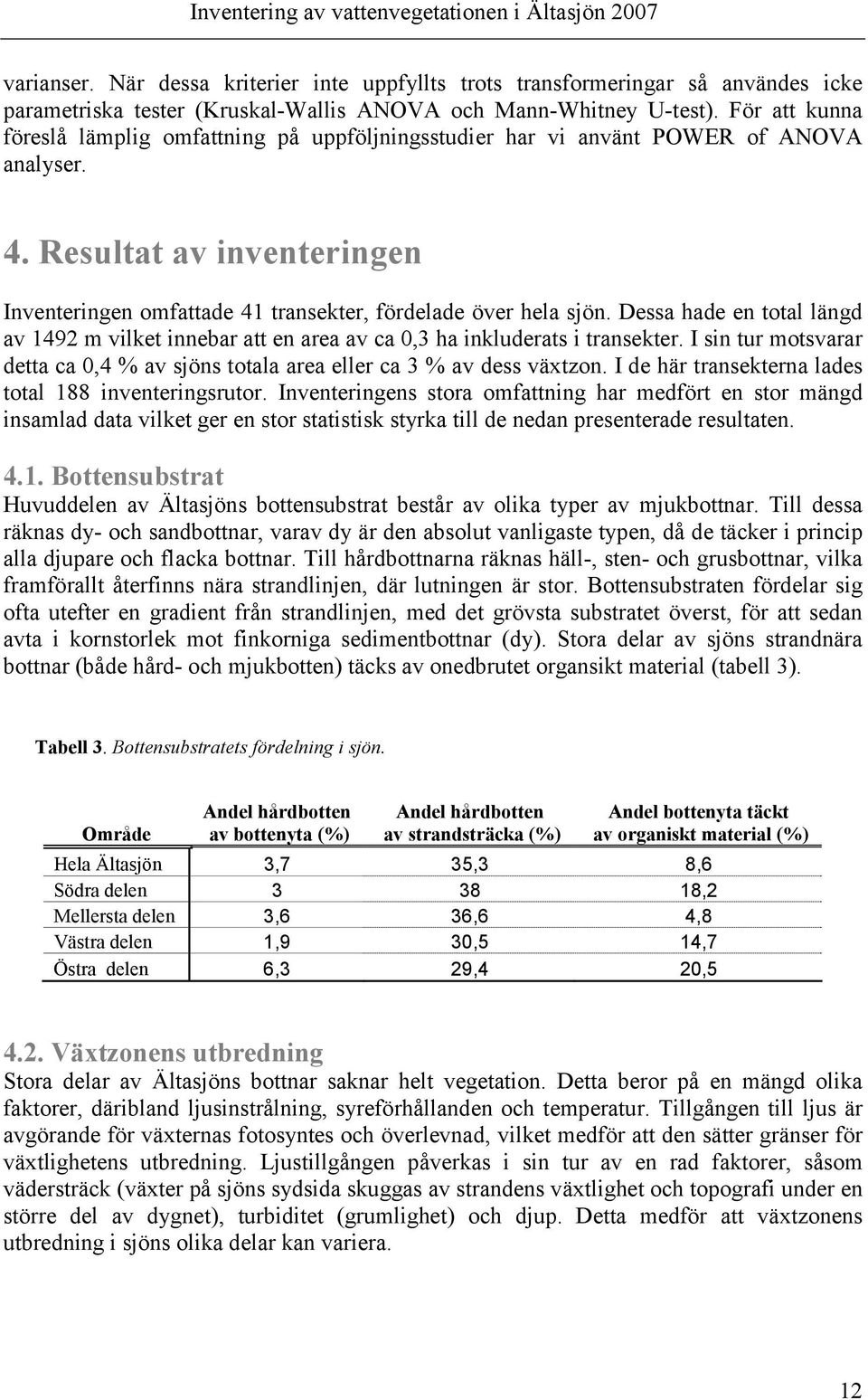 Dessa hade en total längd av 1492 m vilket innebar att en area av ca 0,3 ha inkluderats i transekter. I sin tur motsvarar detta ca 0,4 % av sjöns totala area eller ca 3 % av dess växtzon.