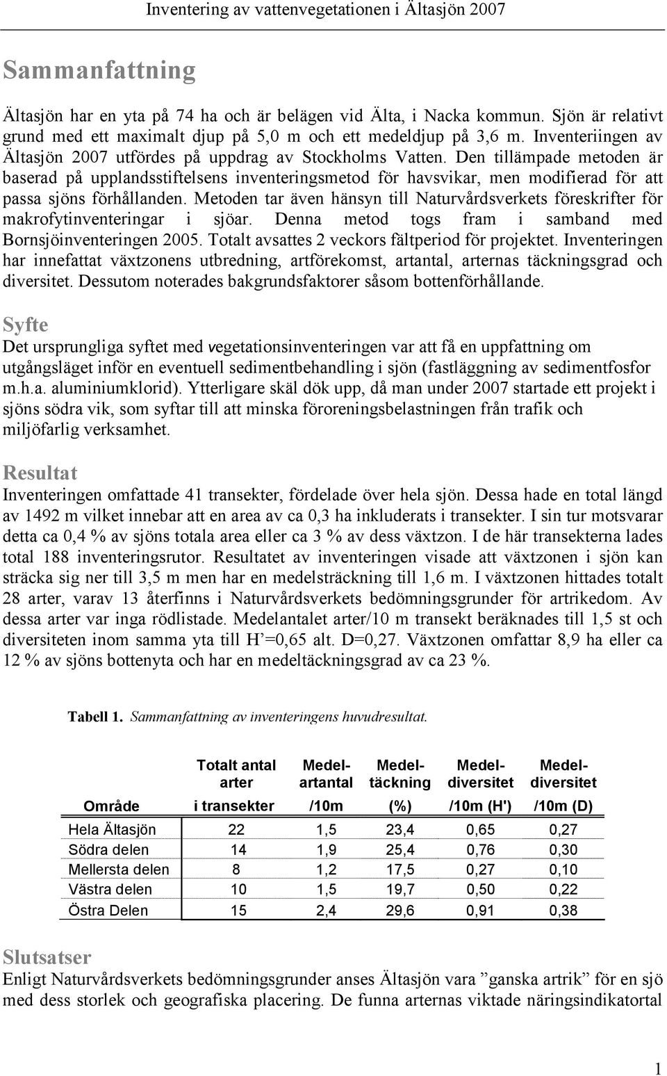 Den tillämpade metoden är baserad på upplandsstiftelsens inventeringsmetod för havsvikar, men modifierad för att passa sjöns förhållanden.