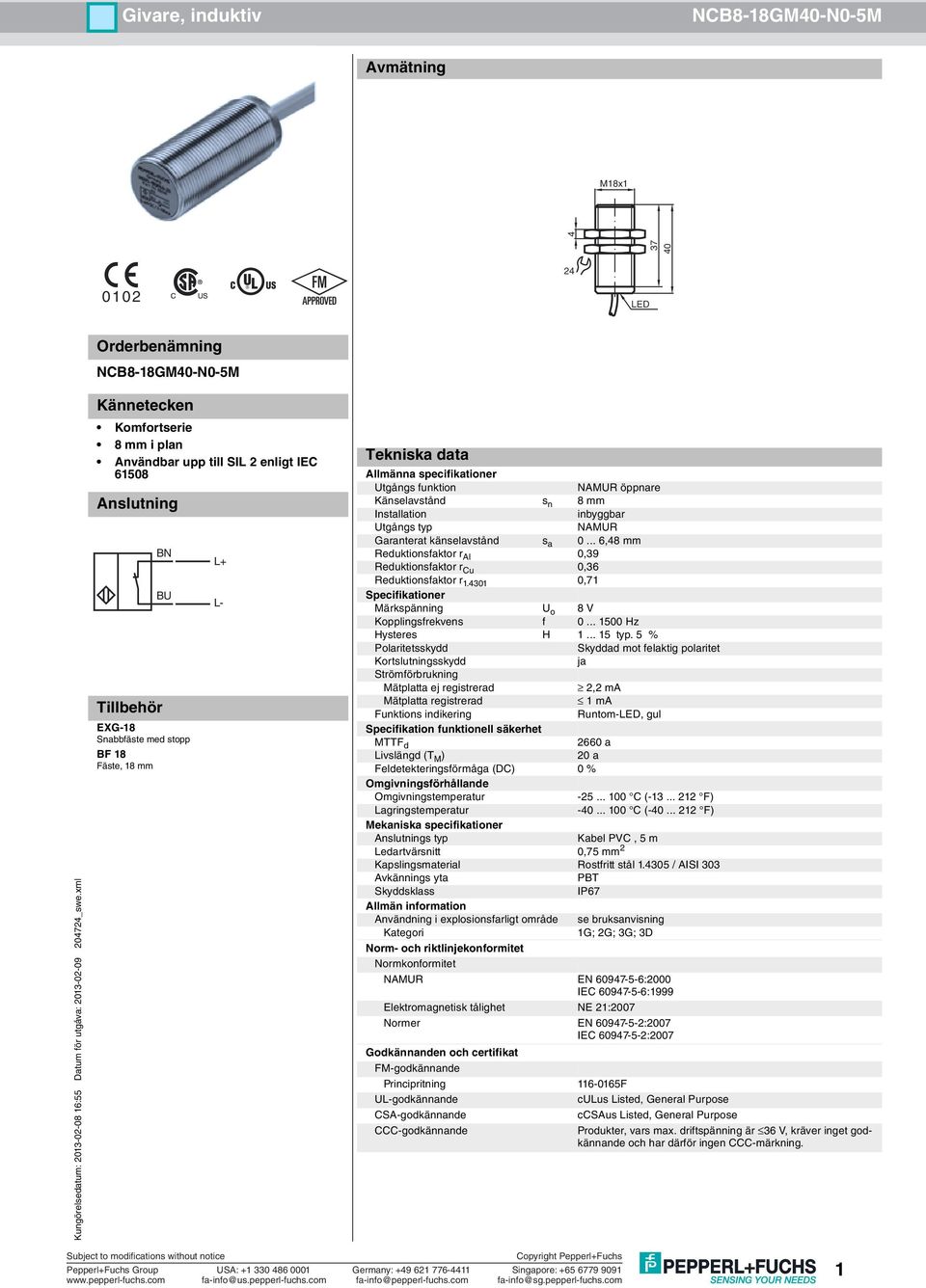 .. 6,48 mm Reduktionsfaktor r Al 0,39 Reduktionsfaktor r Cu 0,36 Reduktionsfaktor r 1.4301 0,71 Specifikationer Märkspänning U o 8 V Kopplingsfrekvens f 0... 1500 Hz Hysteres H 1... 15 typ.