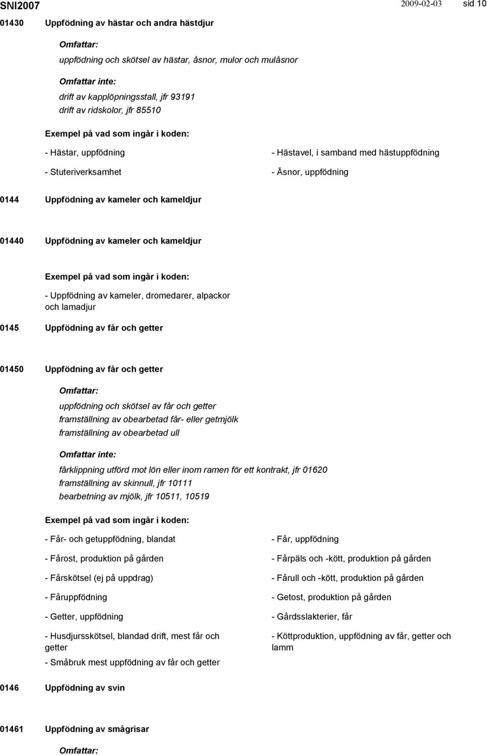 dromedarer, alpackor och lamadjur 0145 Uppfödning av får och getter 01450 Uppfödning av får och getter uppfödning och skötsel av får och getter framställning av obearbetad får- eller getmjölk