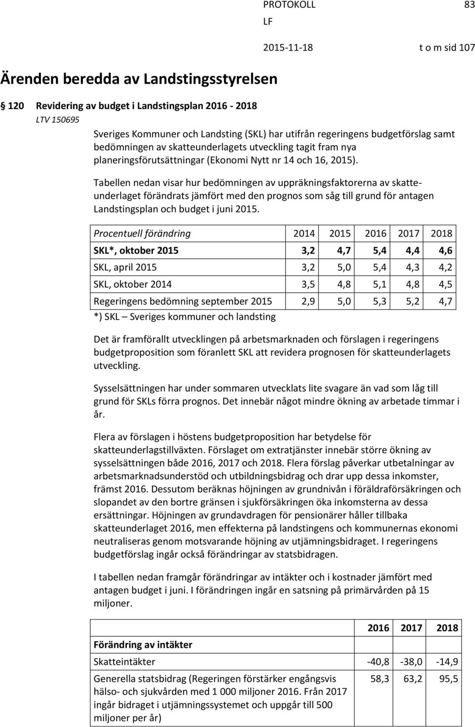 Tabellen nedan visar hur bedömningen av uppräkningsfaktorerna av skatteunderlaget förändrats jämfört med den prognos som såg till grund för antagen Landstingsplan och budget i juni 2015.