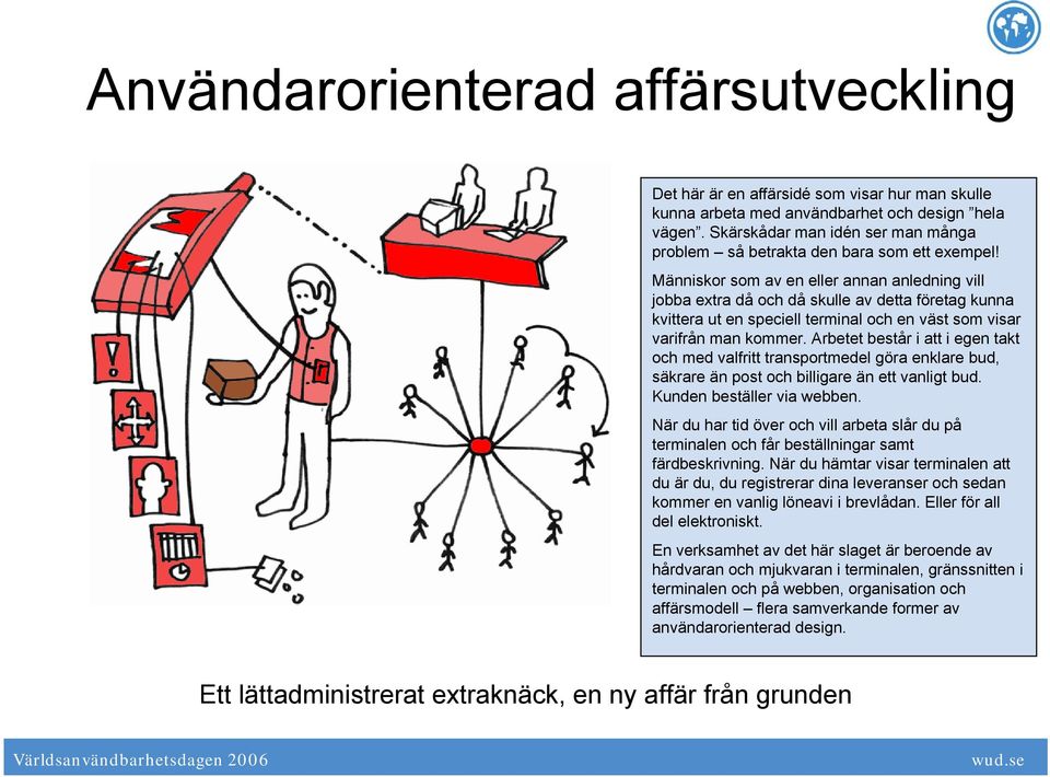 Människor som av en eller annan anledning vill jobba extra då och då skulle av detta företag kunna kvittera ut en speciell terminal och en väst som visar varifrån man kommer.