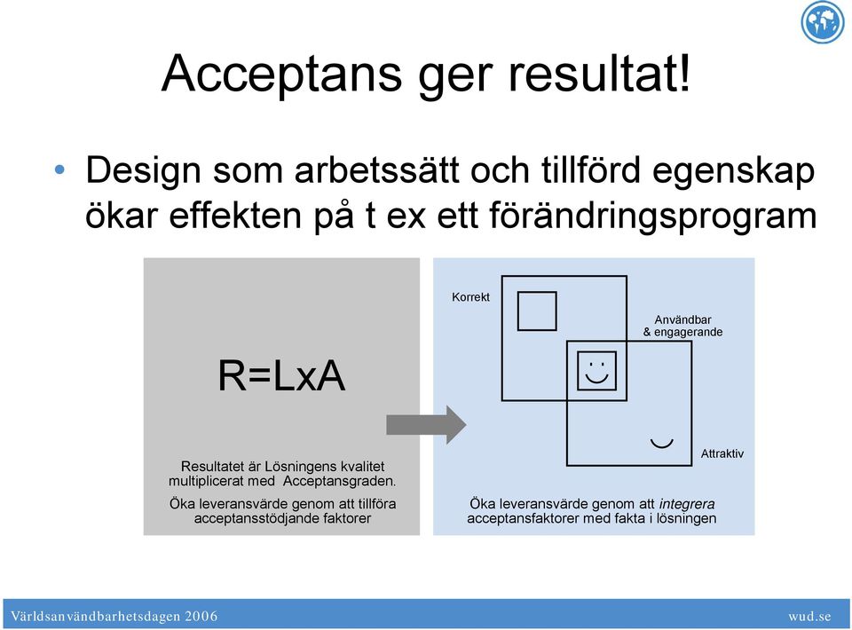 R=LxA Korrekt Användbar & engagerande Resultatet är Lösningens kvalitet multiplicerat med