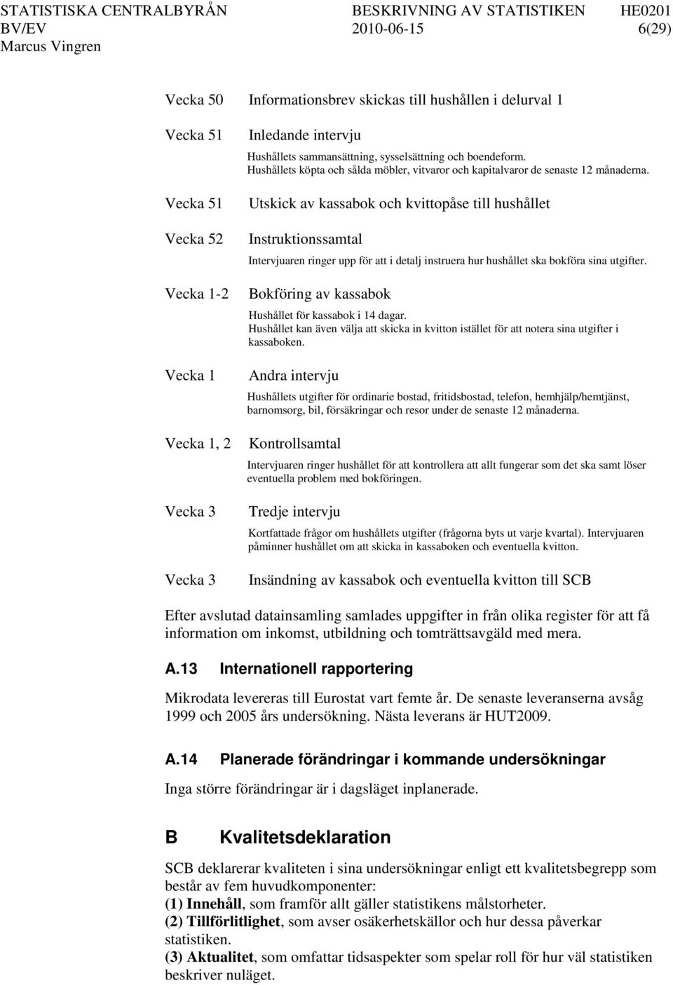 Utskick av kassabok och kvittopåse till hushållet Instruktionssamtal Intervjuaren ringer upp för att i detalj instruera hur hushållet ska bokföra sina utgifter.