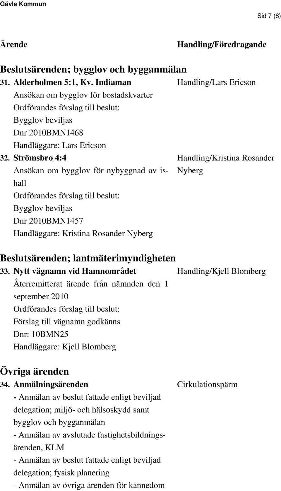 Nytt vägnamn vid Hamnområdet Återremitterat ärende från nämnden den 1 september 2010 Förslag till vägnamn godkänns Dnr: 10BMN25 Handläggare: Kjell Blomberg Handling/Lars Ericson Handling/Kristina