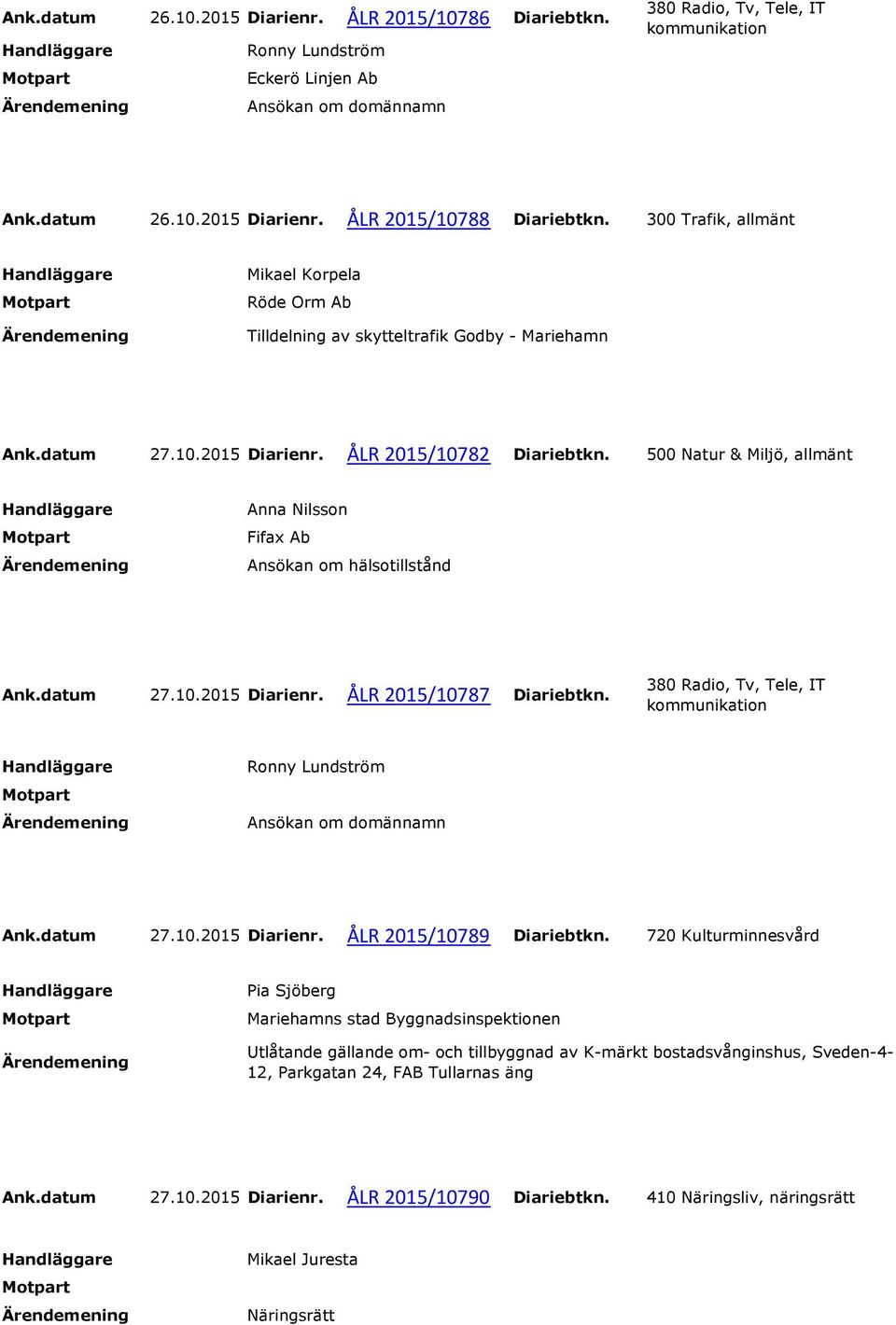 500 Natur & Miljö, allmänt Anna Nilsson Fifax Ab Ansökan om hälsotillstånd Ank.datum 27.10.2015 Diarienr. ÅLR 2015/10787 Diariebtkn. Ank.datum 27.10.2015 Diarienr. ÅLR 2015/10789 Diariebtkn.