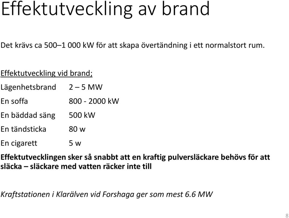 800-2000 kw 500 kw 80 w 5 w Effektutvecklingen sker så snabbt att en kraftig pulversläckare behövs för