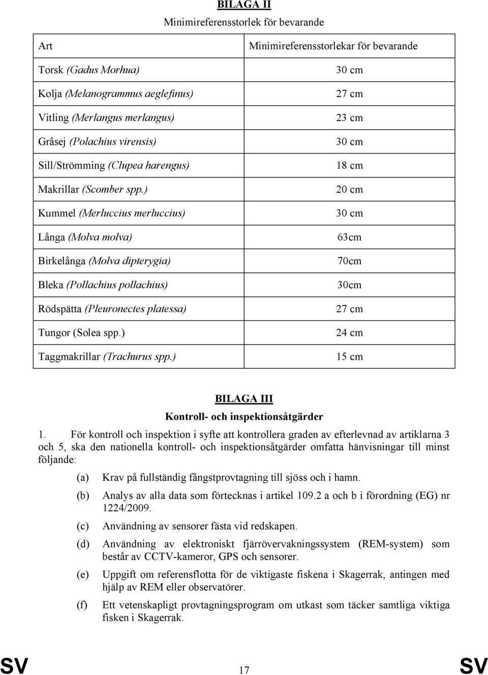 ) Taggmakrillar (Trachurus spp.) Minimireferensstorlekar för bevarande 30 cm 27 cm 23 cm 30 cm 18 cm 20 cm 30 cm 63cm 70cm 30cm 27 cm 24 cm 15 cm BILAGA III Kontroll- och inspektionsåtgärder 1.