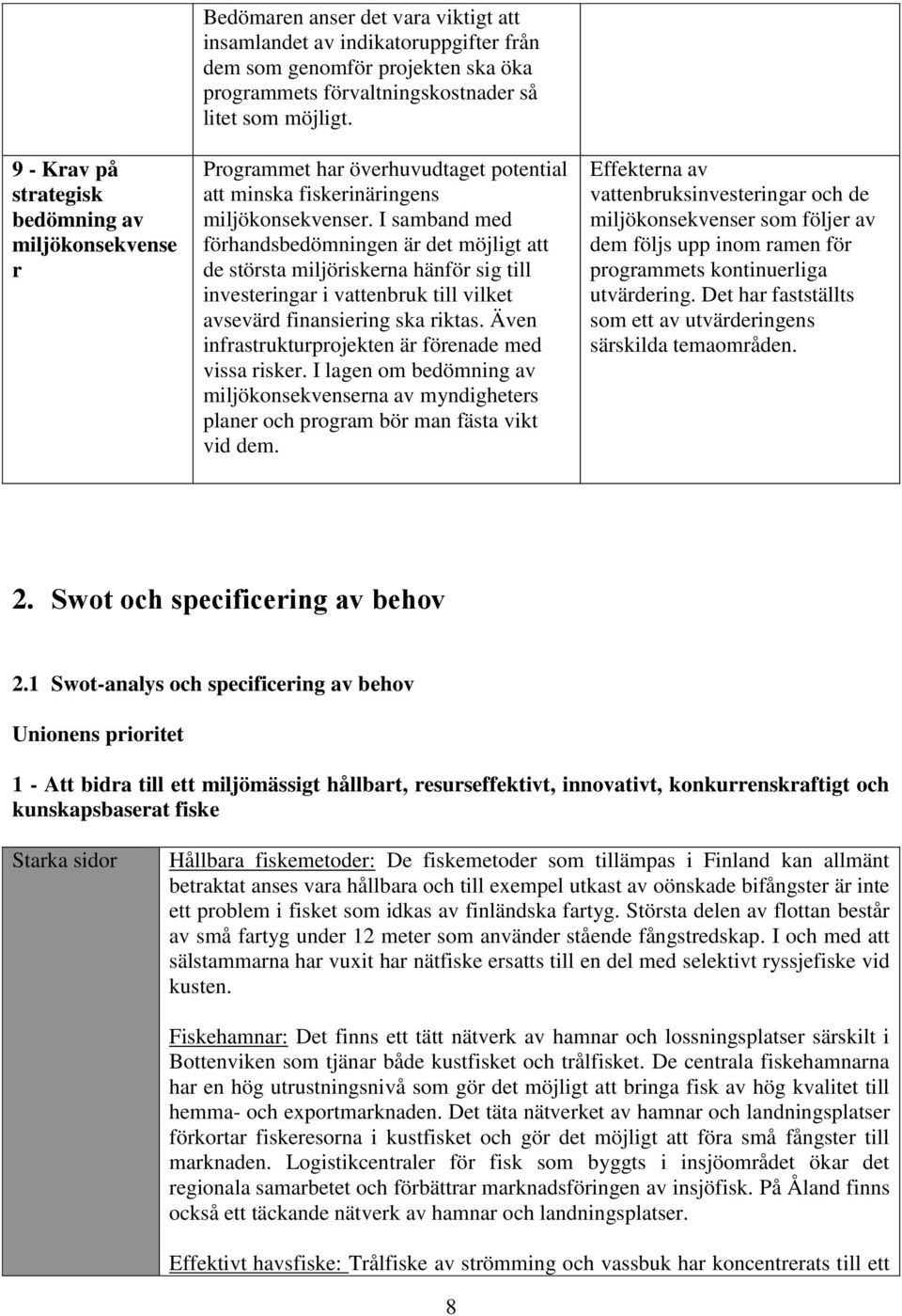 I samband med förhandsbedömningen är det möjligt att de största miljöriskerna hänför sig till investeringar i vattenbruk till vilket avsevärd finansiering ska riktas.