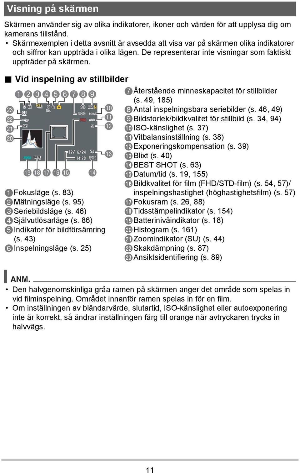 . Vid inspelning av stillbilder cn cm cl ck 123456789 btbsbrbqbp bo 1Fokusläge (s. 83) 2Mätningsläge (s. 95) 3Seriebildsläge (s. 46) 4Självutlösarläge (s. 86) 5Indikator för bildförsämring (s.