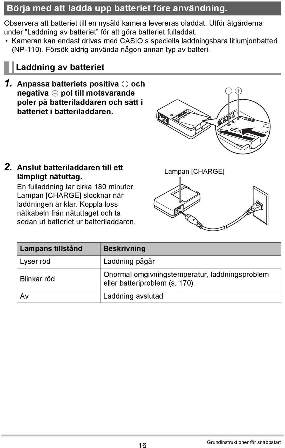 Anpassa batteriets positiva + och negativa - pol till motsvarande poler på batteriladdaren och sätt i batteriet i batteriladdaren. 2. Anslut batteriladdaren till ett lämpligt nätuttag.