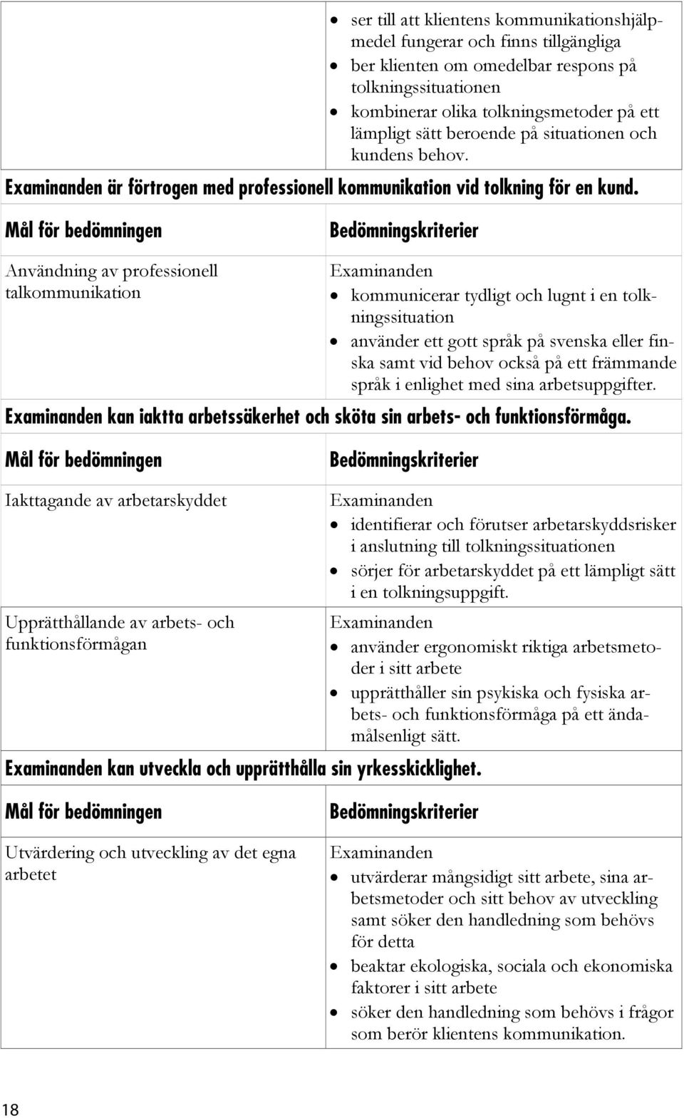 Användning av professionell talkommunikation kommunicerar tydligt och lugnt i en tolkningssituation använder ett gott språk på svenska eller finska samt vid behov också på ett främmande språk i