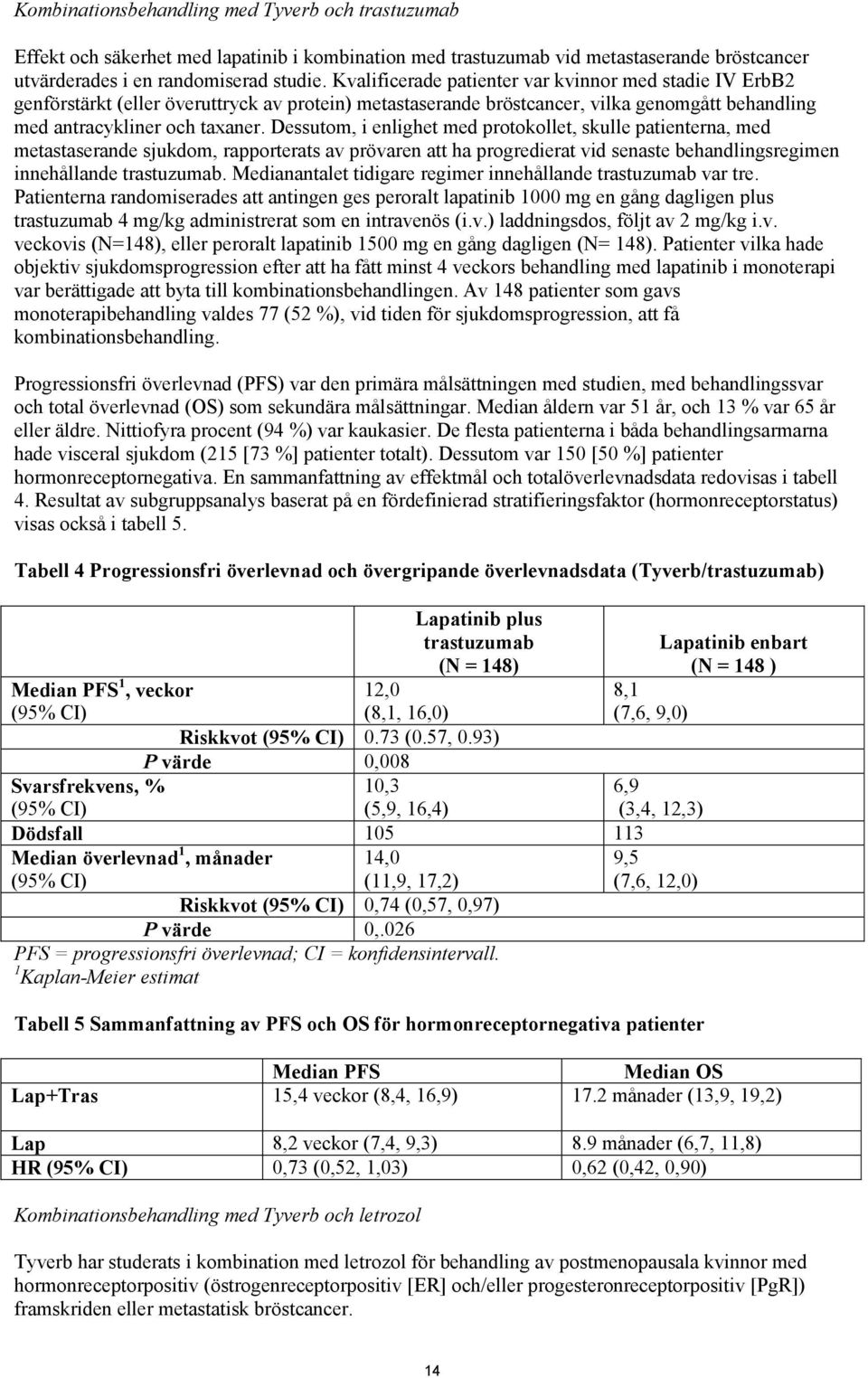 Dessutom, i enlighet med protokollet, skulle patienterna, med metastaserande sjukdom, rapporterats av prövaren att ha progredierat vid senaste behandlingsregimen innehållande trastuzumab.