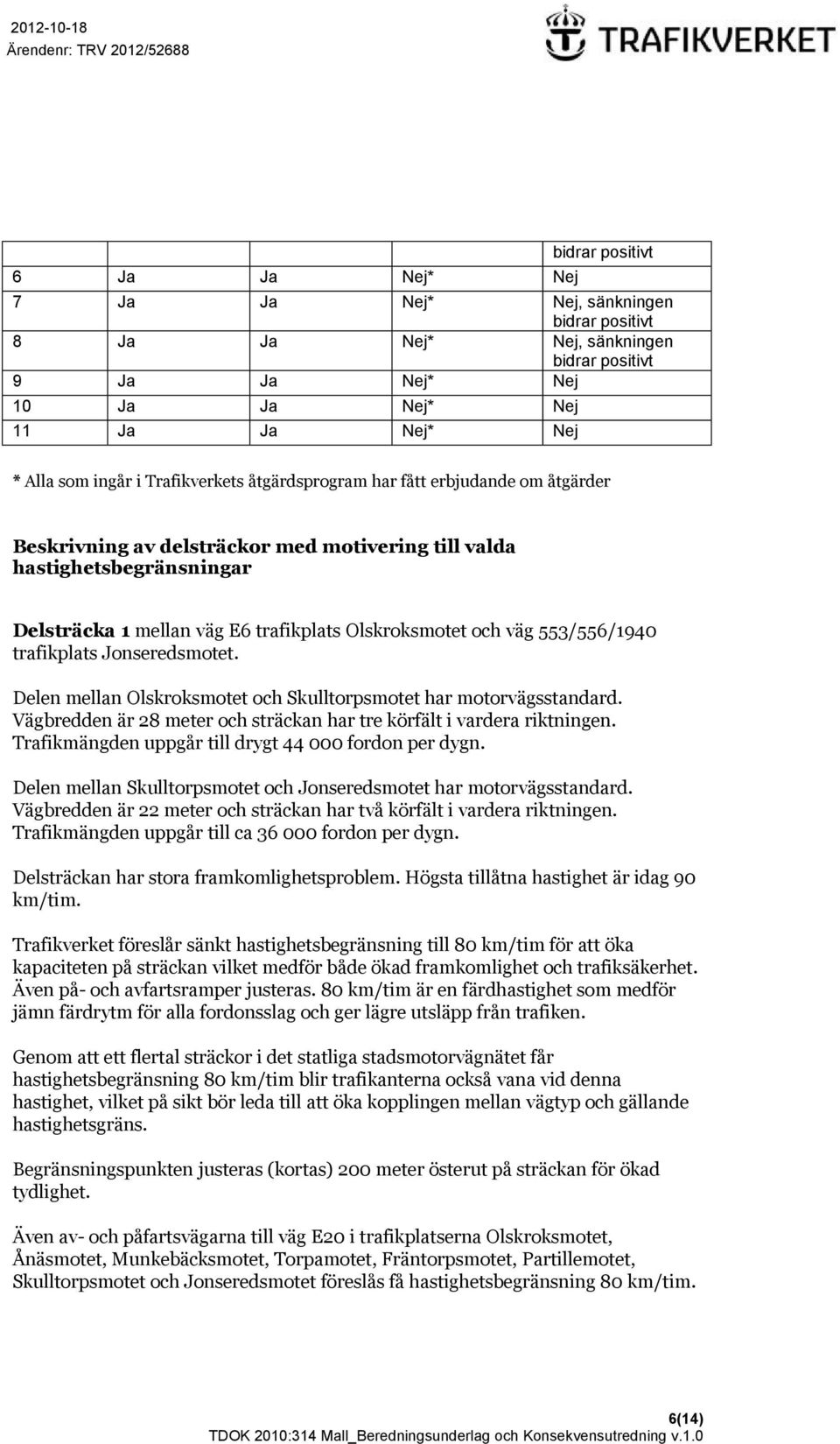 553/556/1940 trafikplats Jonseredsmotet. Delen mellan Olskroksmotet och Skulltorpsmotet har motorvägsstandard. Vägbredden är 28 meter och sträckan har tre körfält i vardera riktningen.