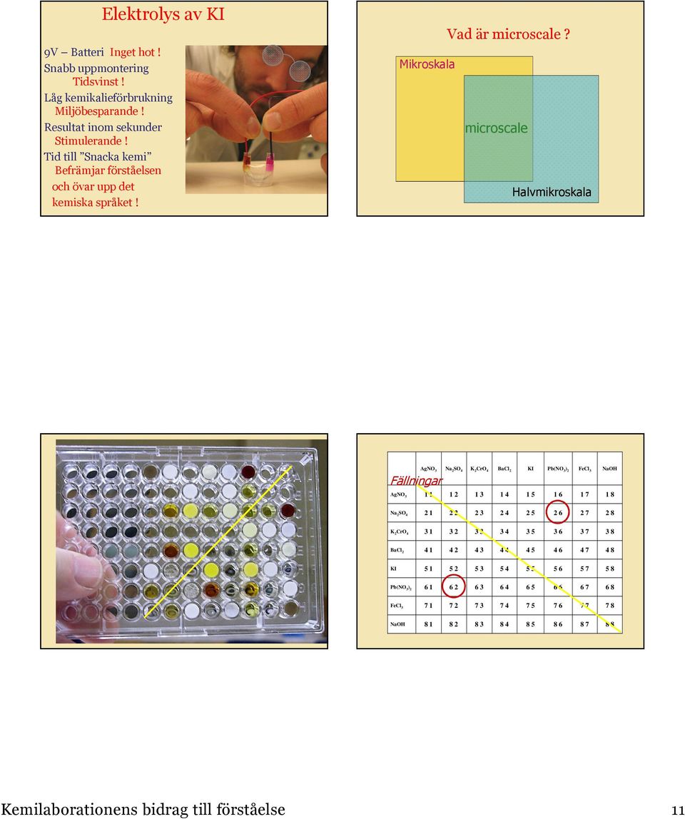 Mikroskala microscale Halvmikroskala Trender i microscale Ur ett undervisningsperspektiv är microscale, intressant för alla kemidiscipliner!